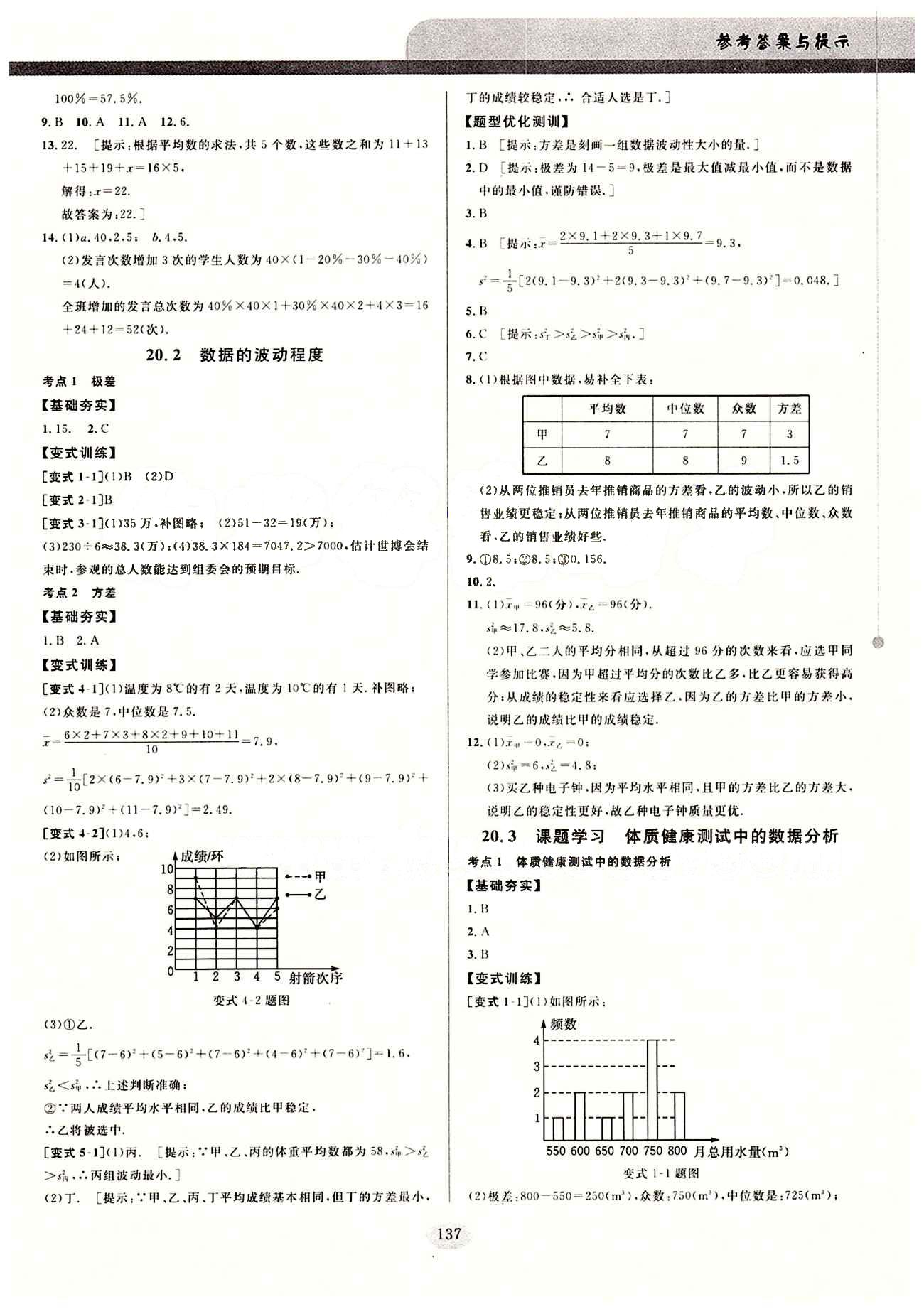 2015考點(diǎn)同步解讀八年級(jí)下數(shù)學(xué)華中師范大學(xué)出版社 第二十章　數(shù)據(jù)的分析 [2]