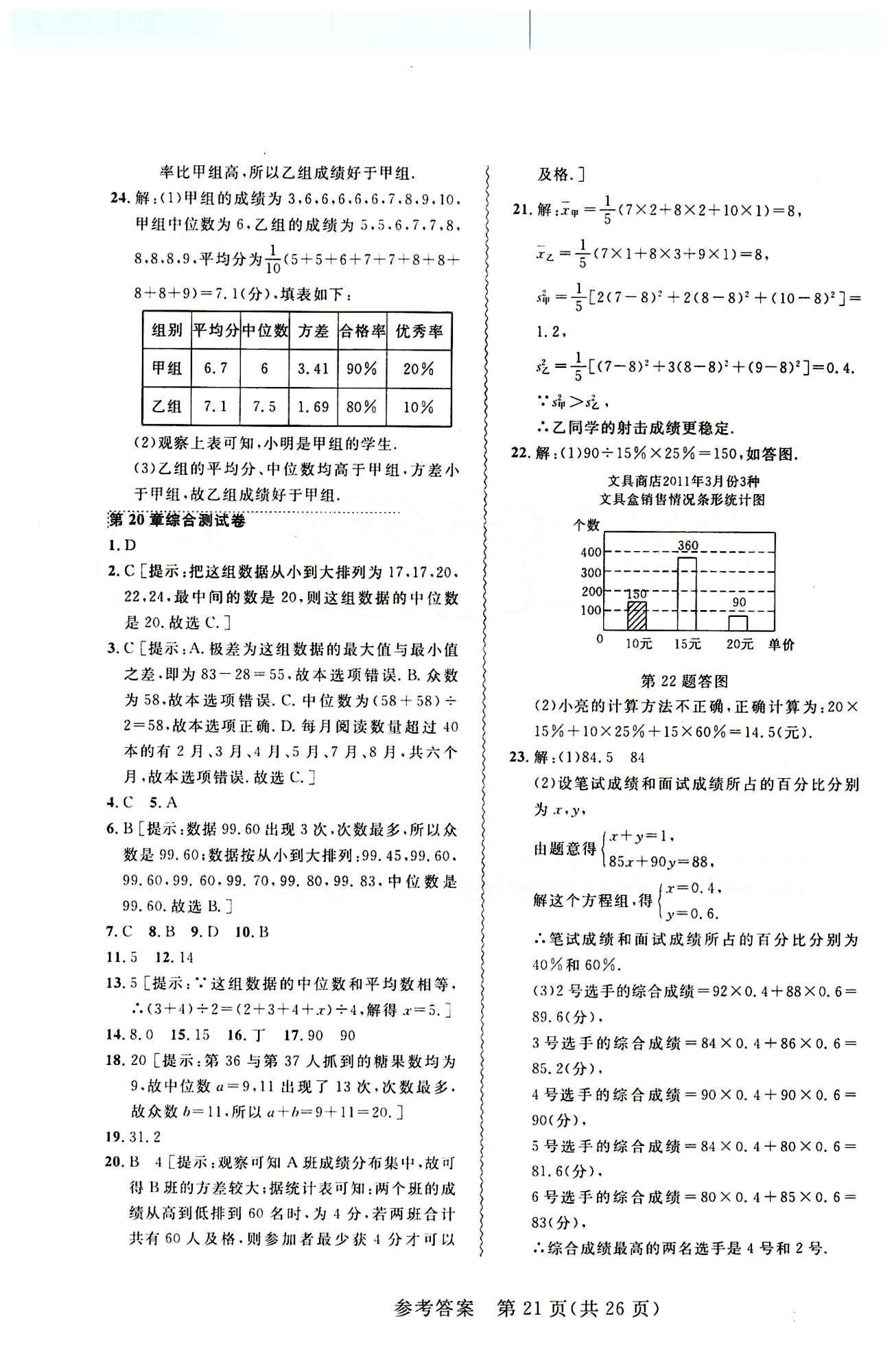 2015年 北大绿卡课课大考卷八年级下数学东北师范大学 第二十章　数据的分析 [3]