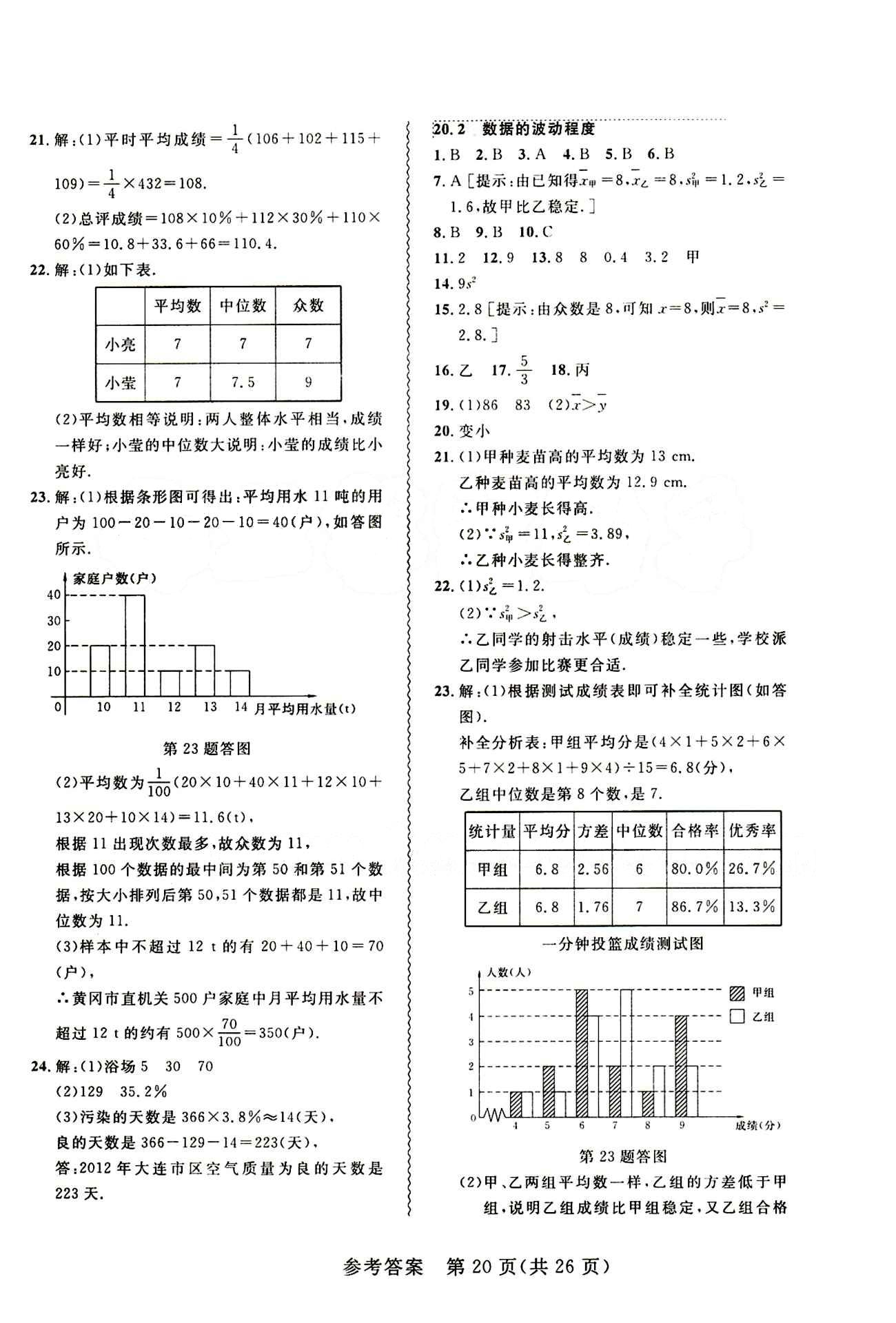 2015年 北大绿卡课课大考卷八年级下数学东北师范大学 第二十章　数据的分析 [2]