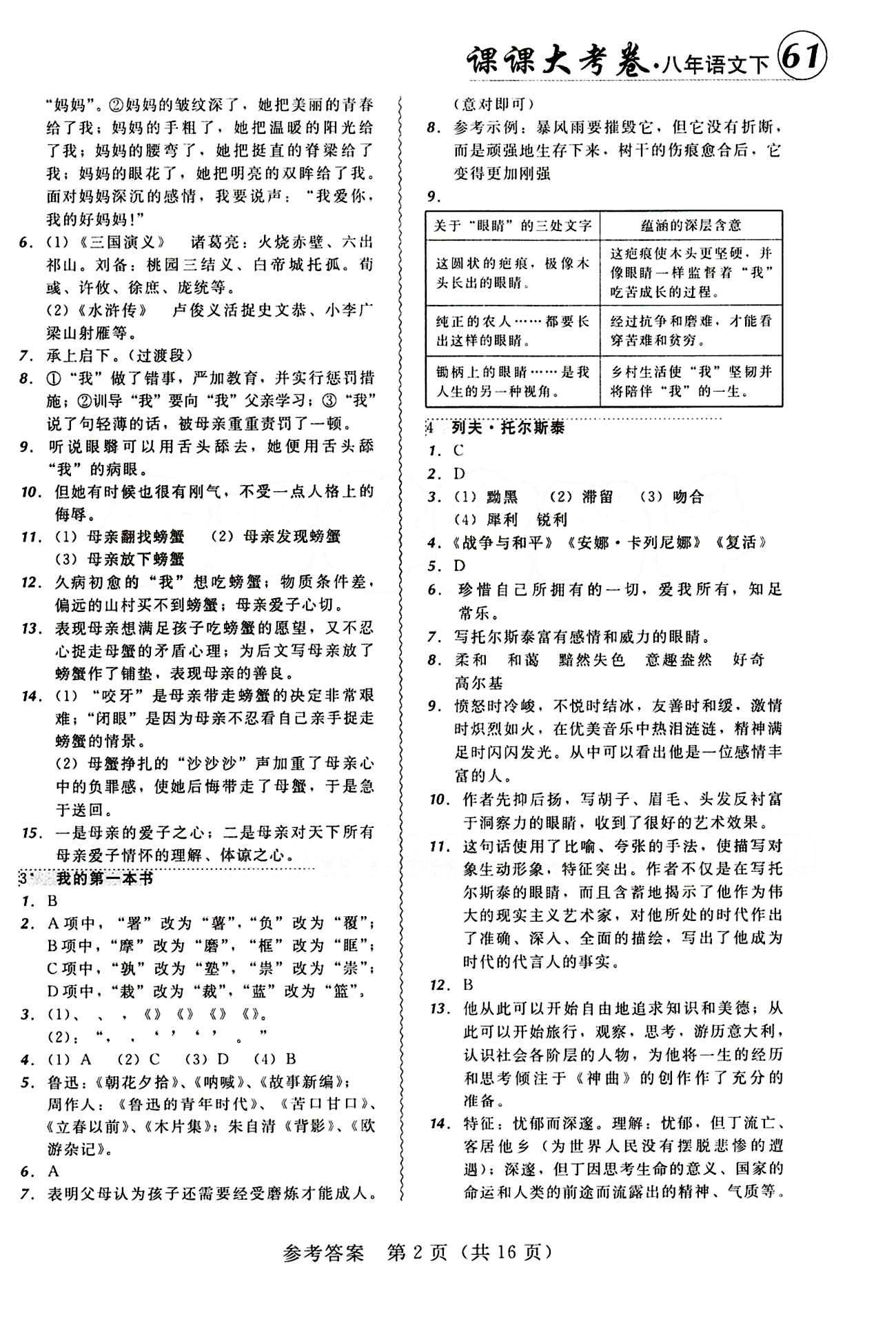 2015年 北大綠卡課課大考卷八年級下語文東北師范大學(xué) 第一單元 [2]