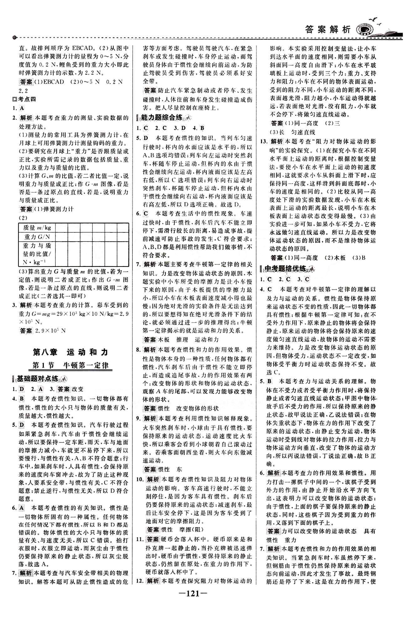 2015 百练百胜八年级下物理浙江科学技术出版社 课时训练区 [4]