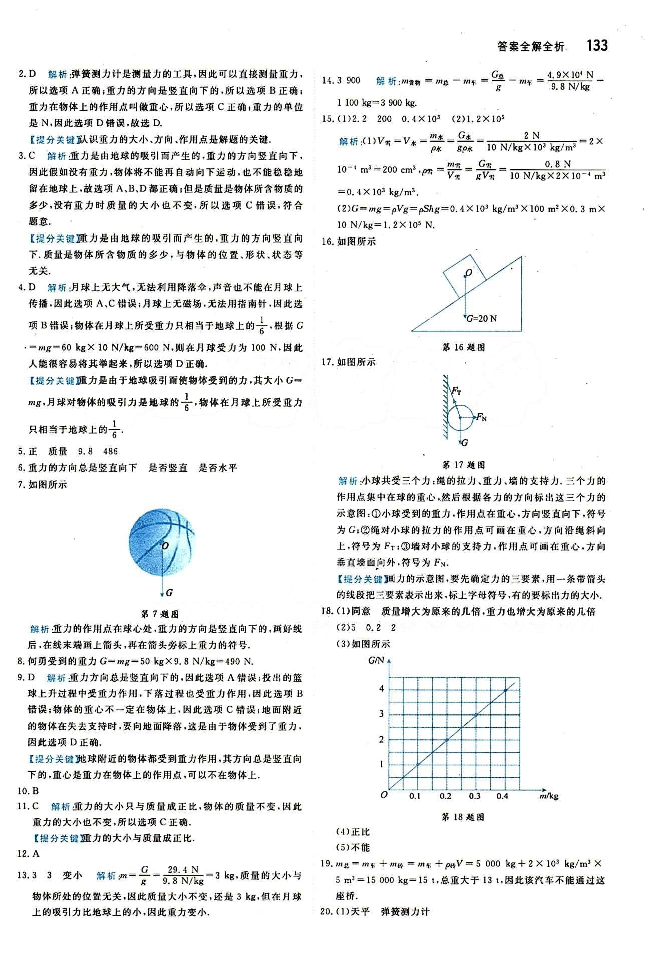 2015 提分教練八年級(jí)下物理北京教育出版社 第七章　力 [3]