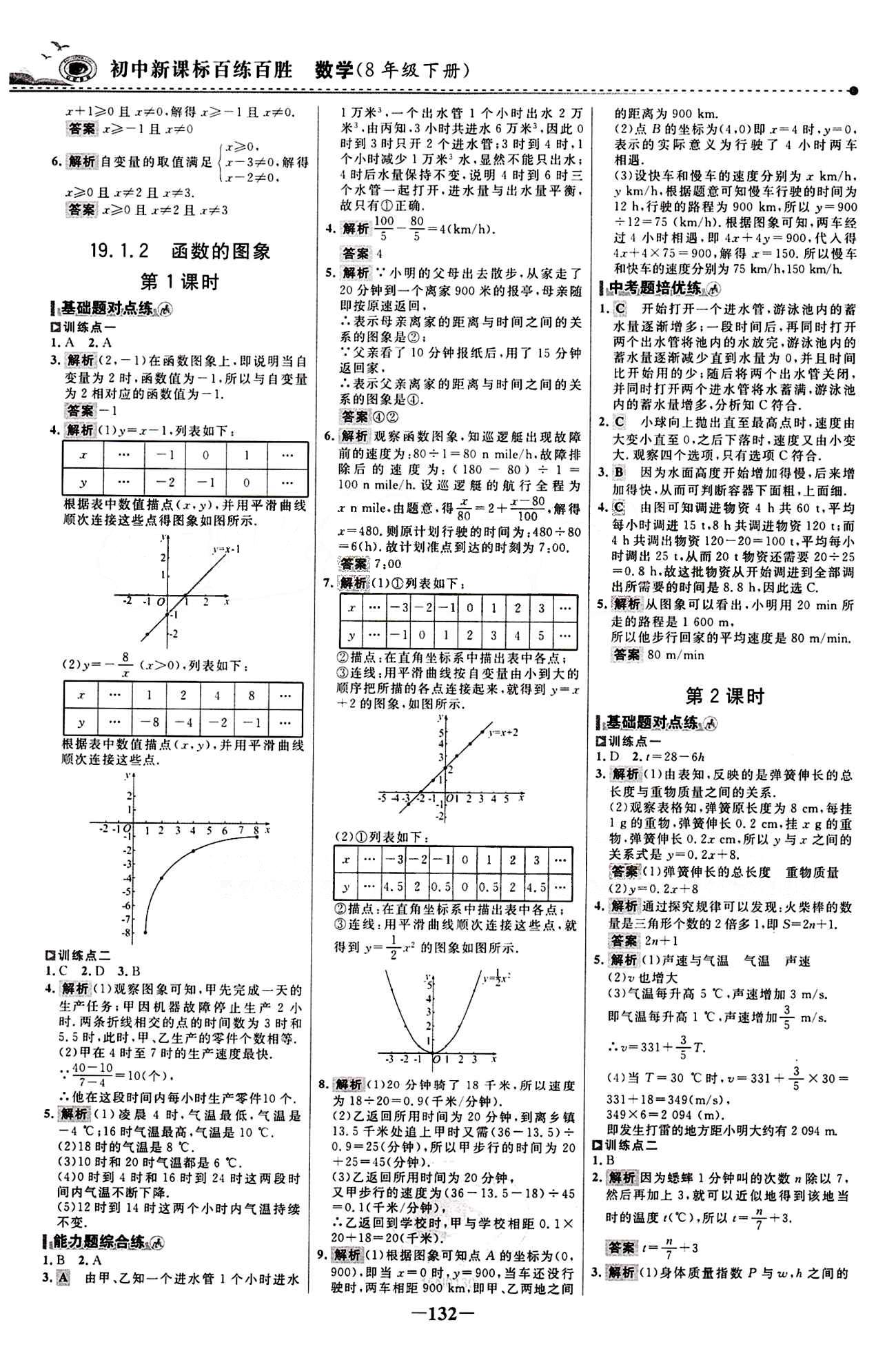 2015 百練百勝八年級下數學浙江科學技術出版社 課時訓練區(qū) [15]