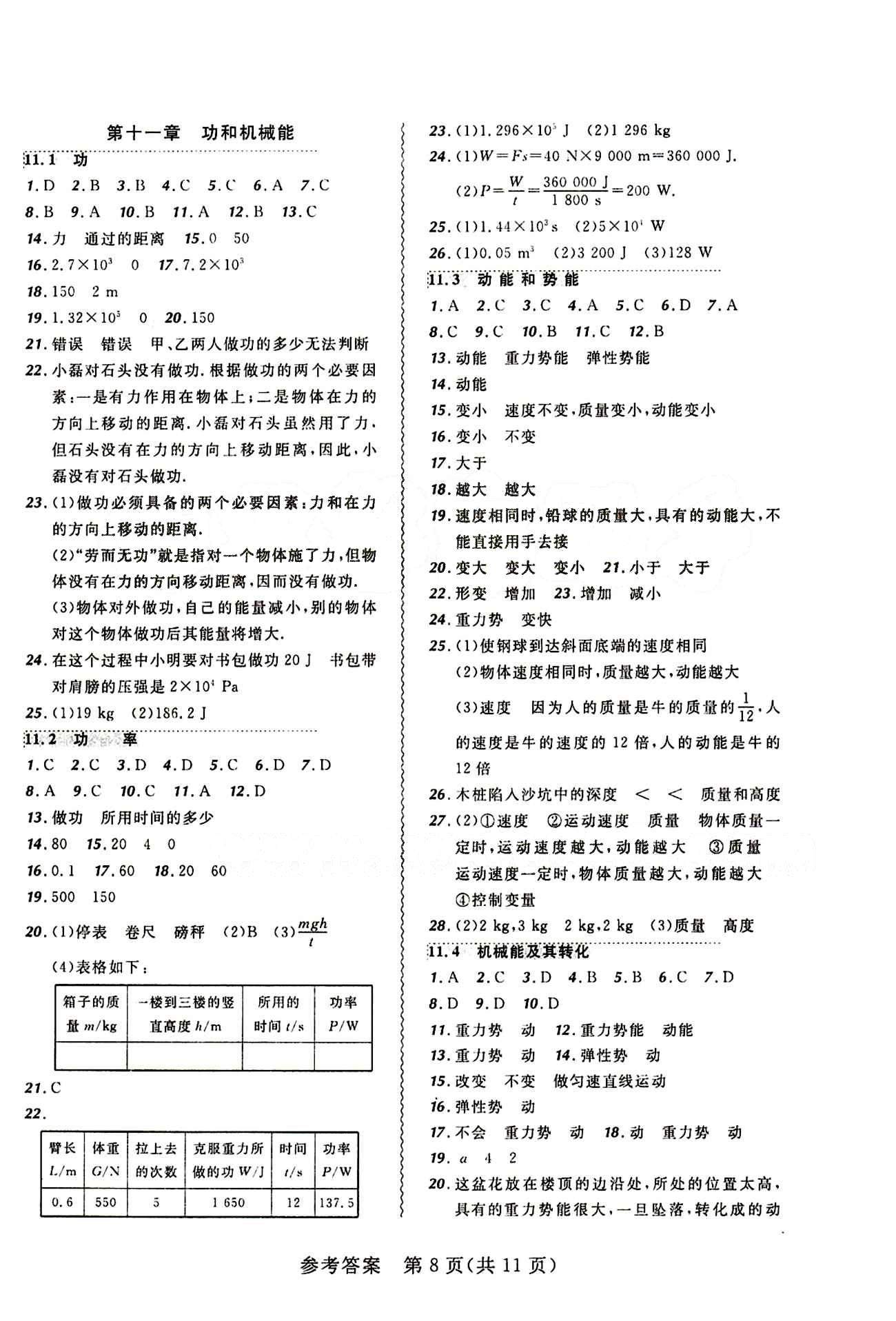 2015年 北大綠卡課課大考卷八年級下物理東北師范大學(xué) 第十一章　功和機(jī)械能 [1]