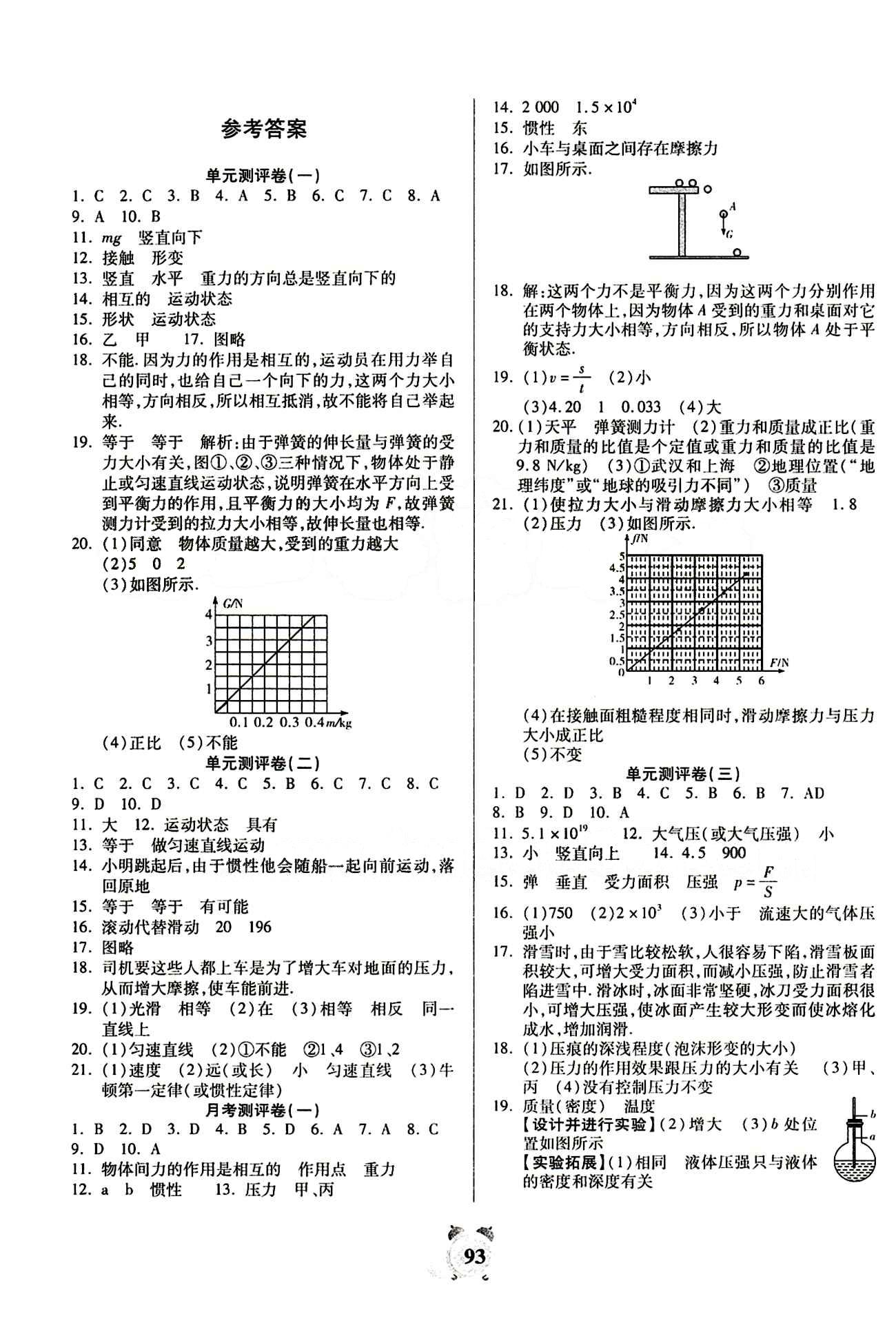 2015金牛教輔 全程優(yōu)選卷八年級下物理延邊大學出版社 參考答案 [1]