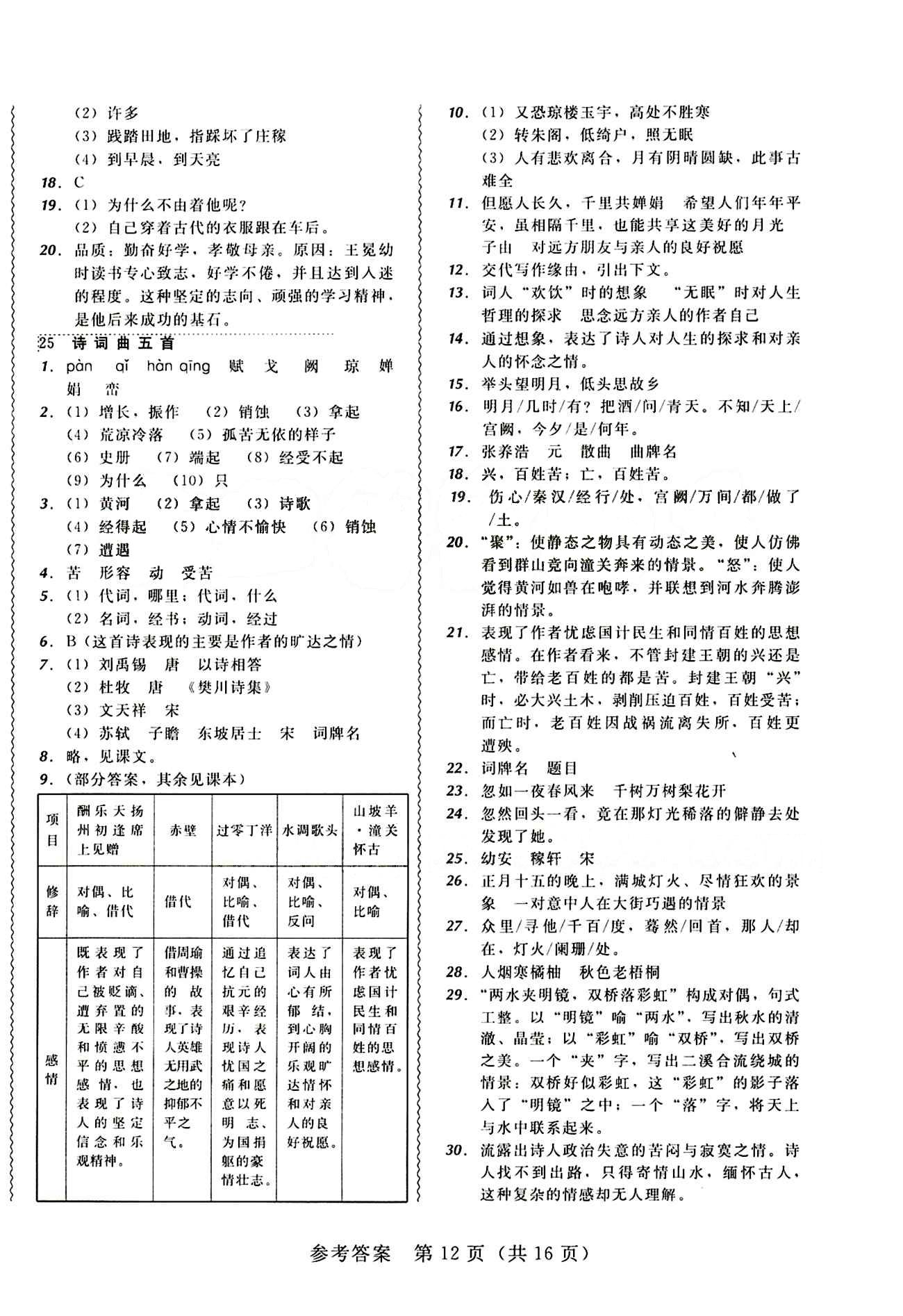 2015年 北大綠卡課課大考卷八年級(jí)下語(yǔ)文東北師范大學(xué) 第五單元 [3]