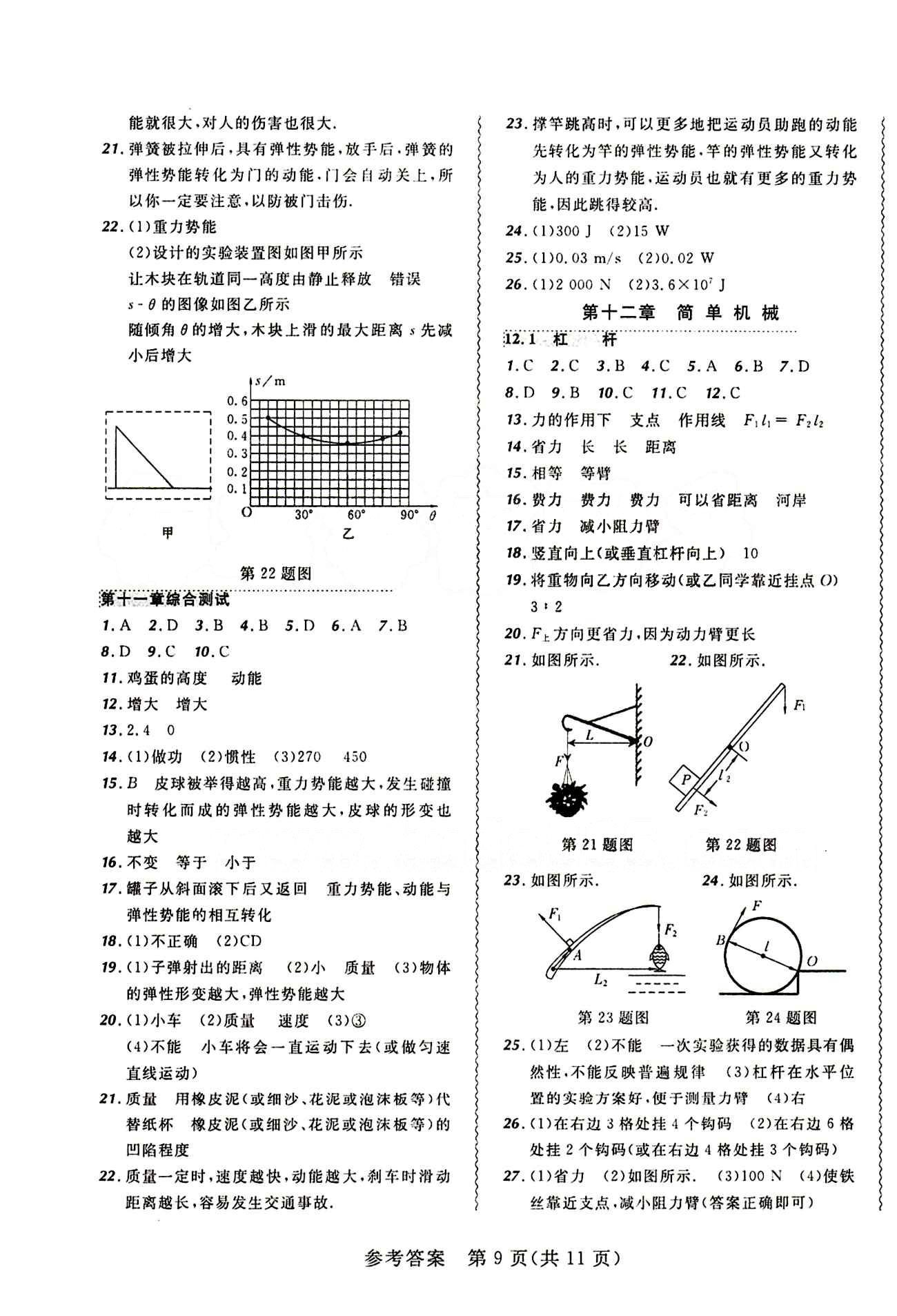 2015年 北大綠卡課課大考卷八年級下物理東北師范大學(xué) 第十一章　功和機(jī)械能 [2]