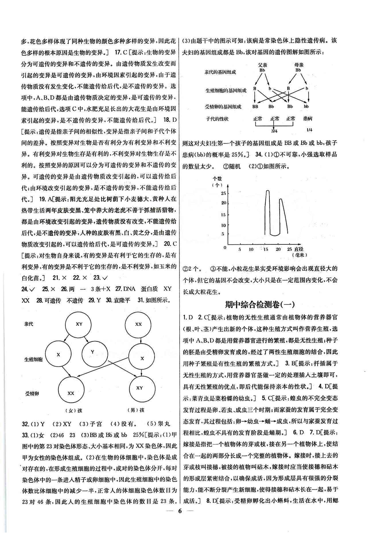 新教材完全考卷 新課標八年級下生物吉林人民出版社 第七單元 達標測試卷 [6]