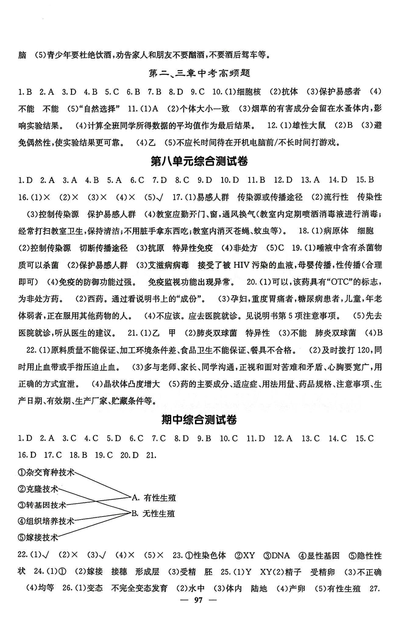 2015 名校課堂內(nèi)外八年級(jí)下生物希望出版社 第八單元 健康的生活 [3]