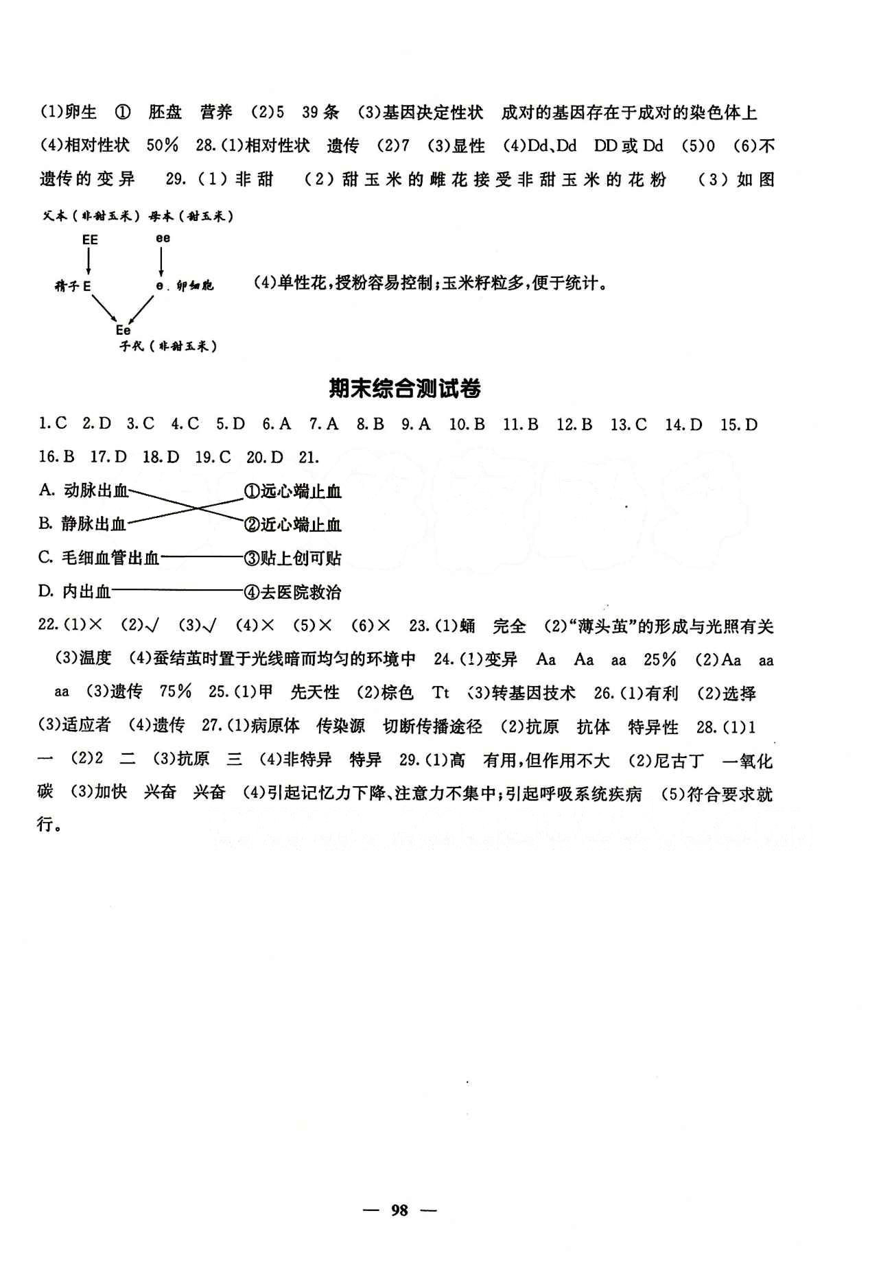 2015 名校课堂内外八年级下生物希望出版社 期中期末综合测试 [2]