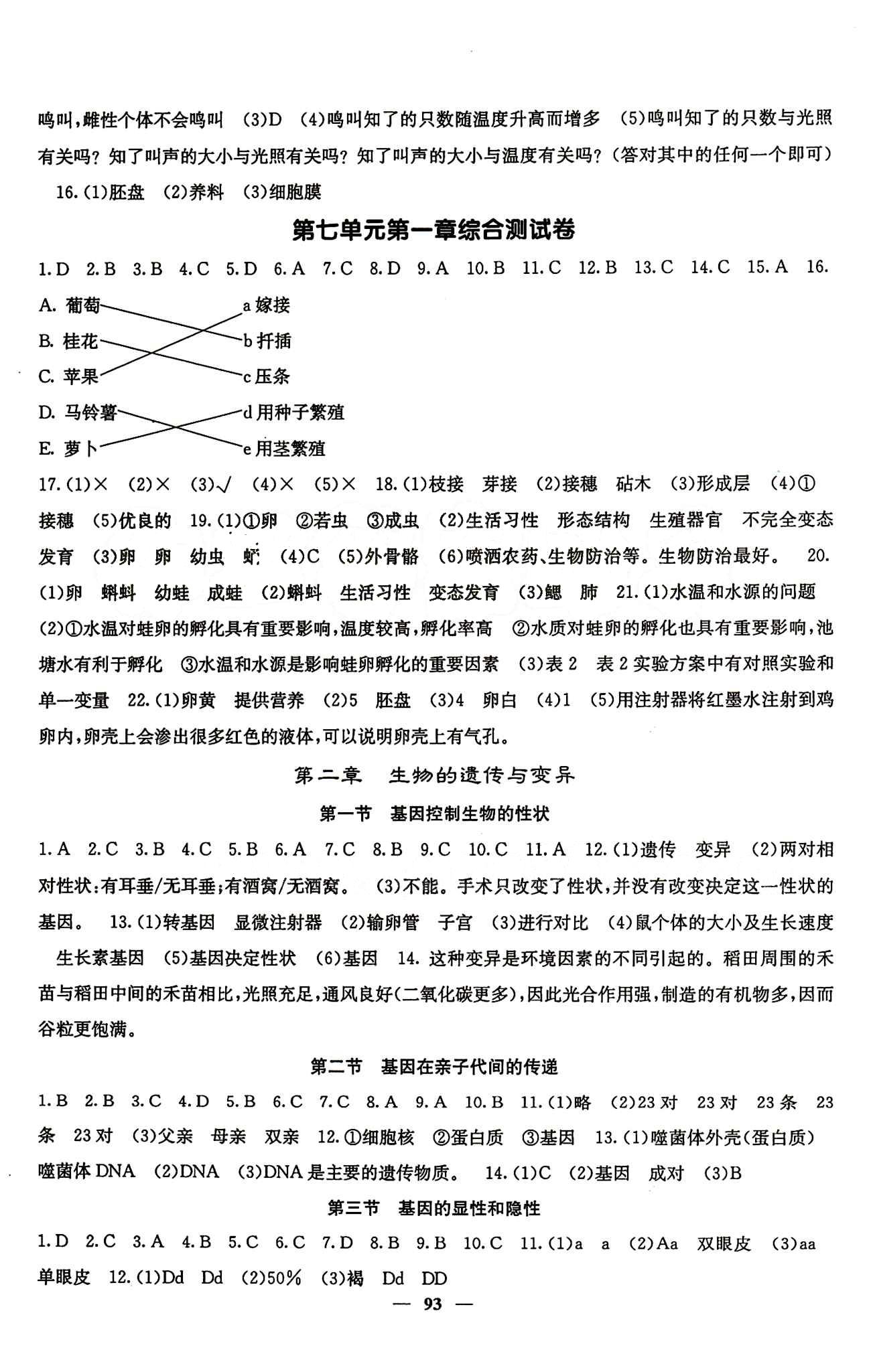 2015 名校課堂內(nèi)外八年級下生物希望出版社 第七單元 生物圈中生命的延續(xù)和發(fā)展 [3]