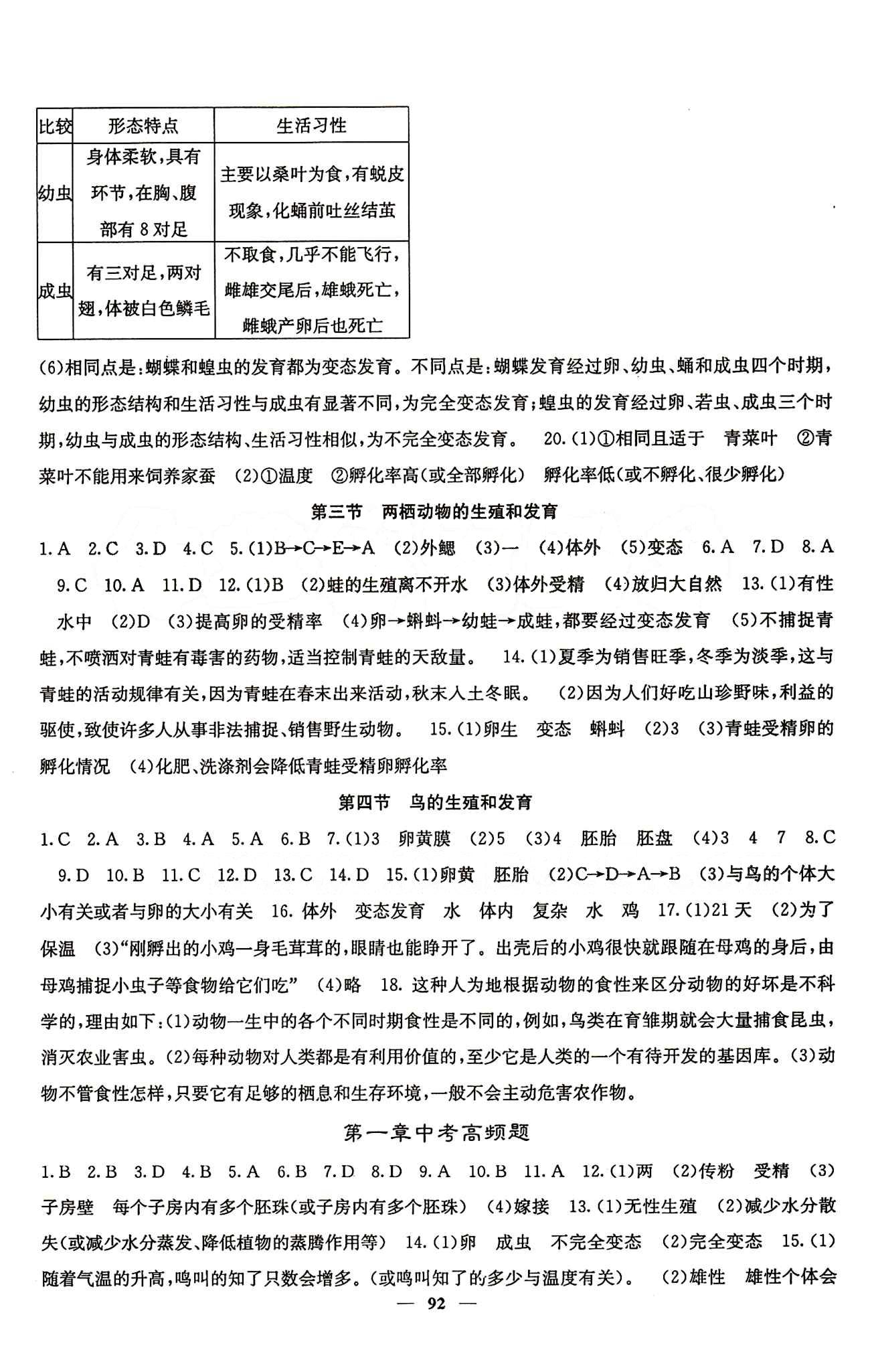 2015 名校課堂內(nèi)外八年級(jí)下生物希望出版社 第七單元 生物圈中生命的延續(xù)和發(fā)展 [2]