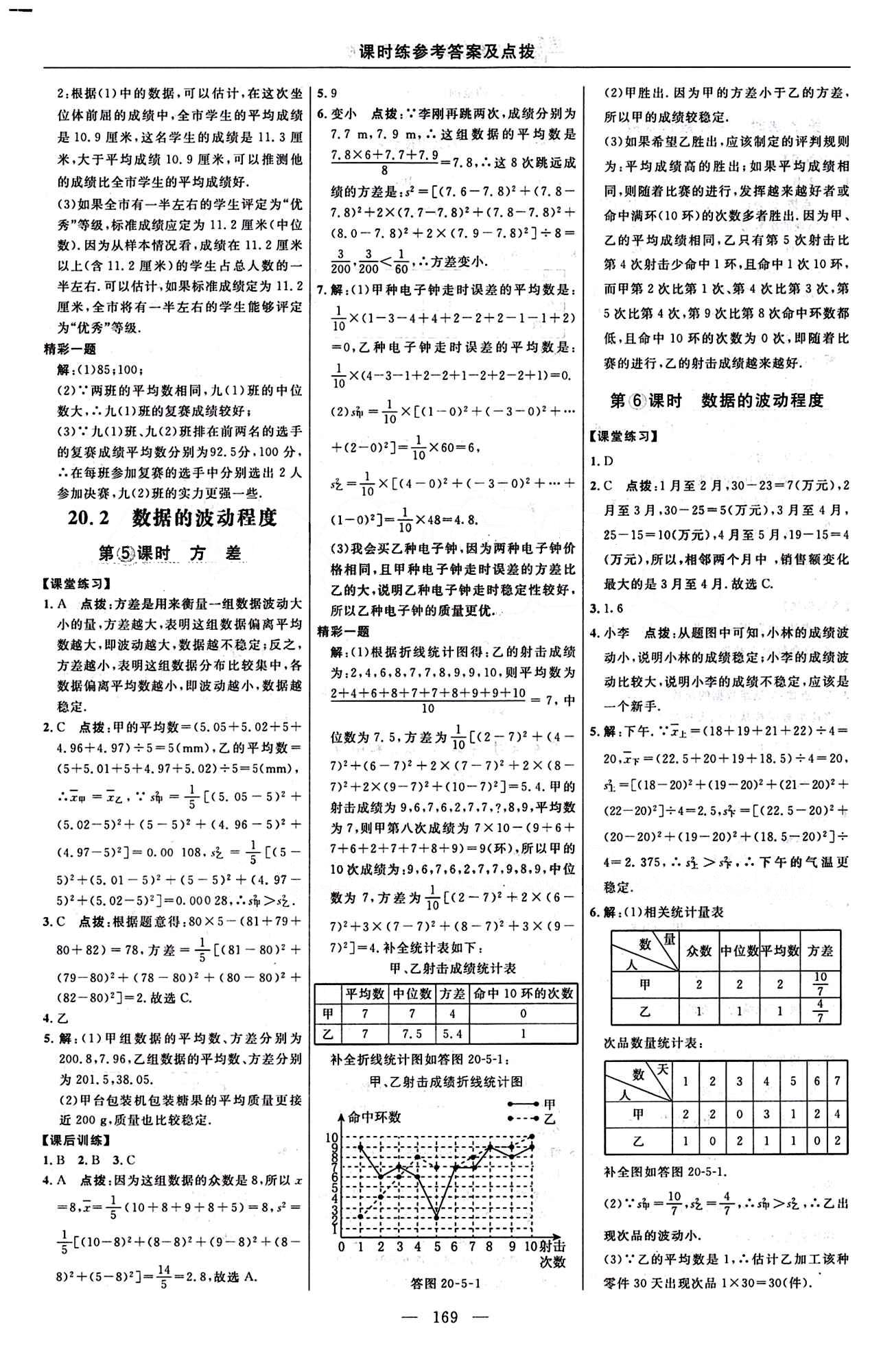 2016 年点拨训练八年级数学下册人教版 课时练答案与点拨 [29]