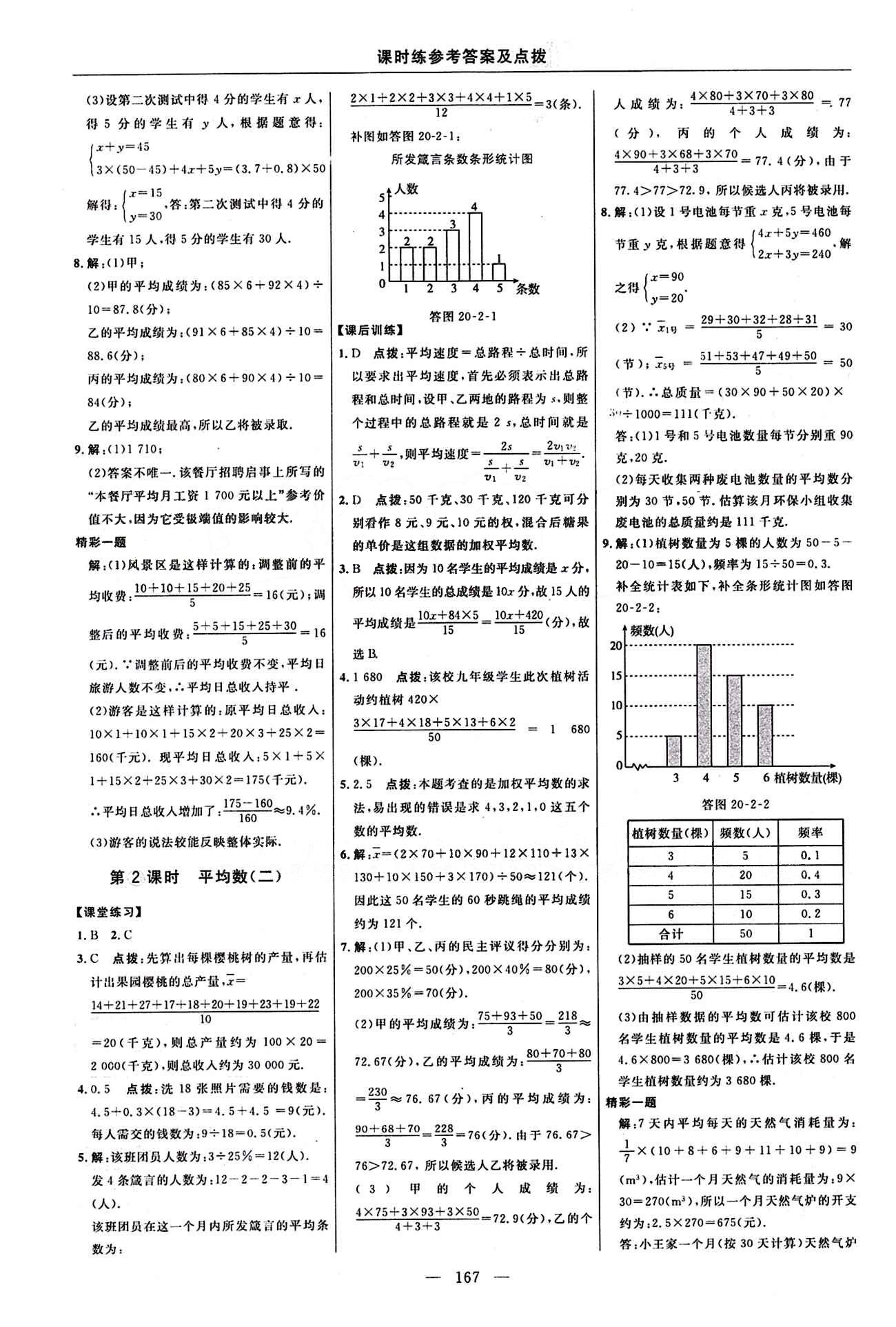 2016 年点拨训练八年级数学下册人教版 课时练答案与点拨 [27]