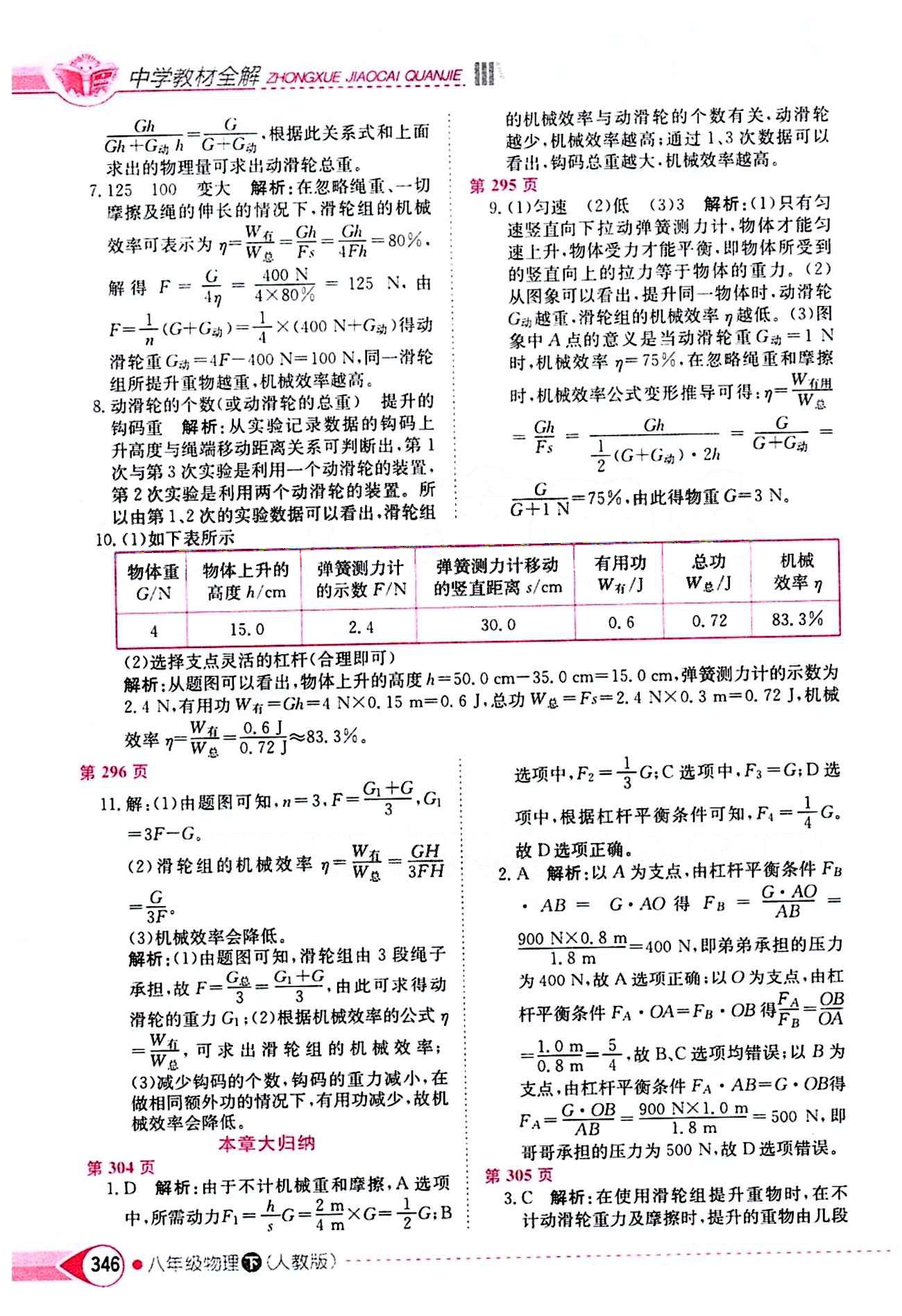 2015年中学教材全解八年级物理下册人教版 第十二章　简单机械 [3]