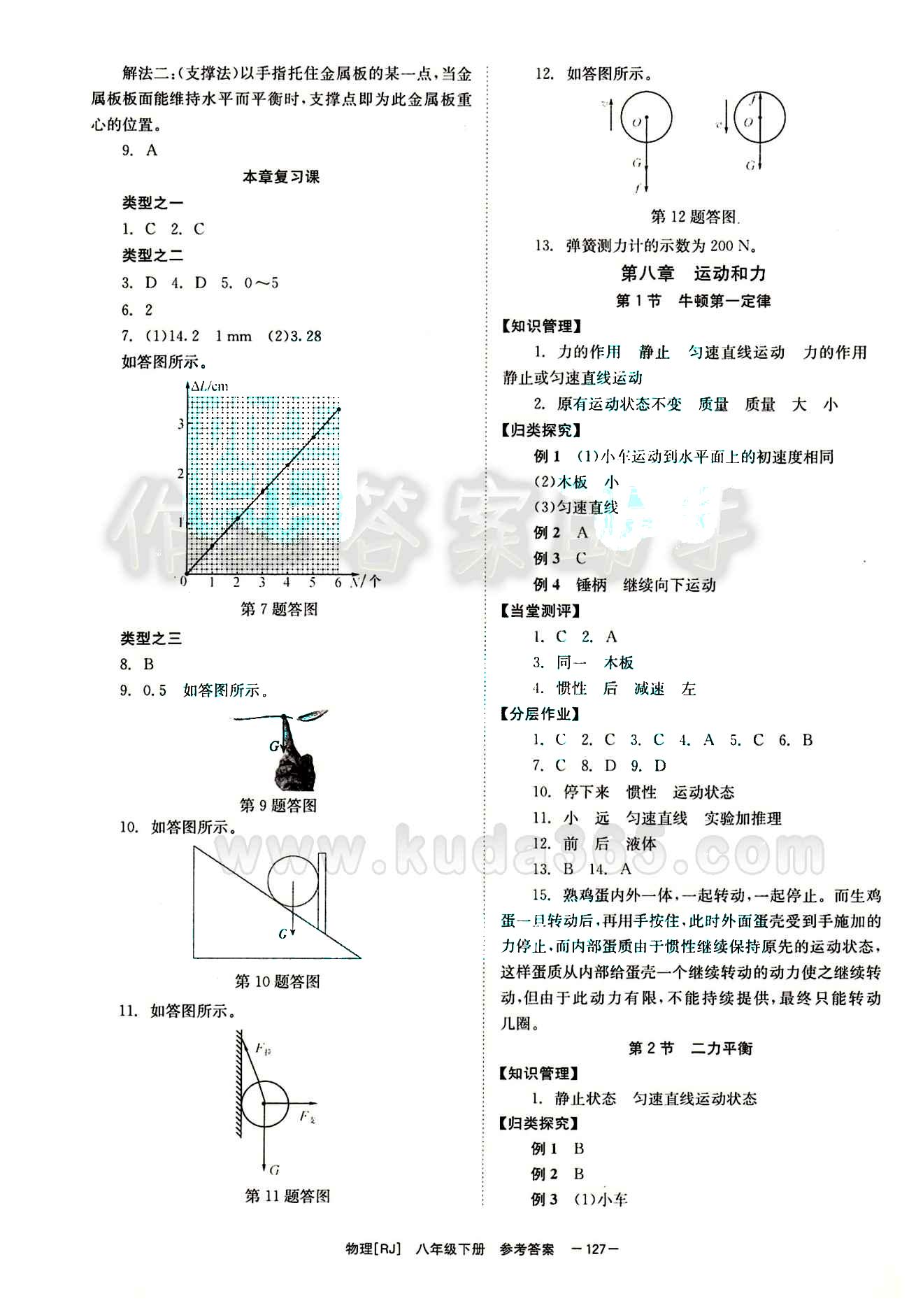 2015 全效學(xué)習(xí) 提升版 導(dǎo)學(xué)練創(chuàng)評(píng)八年級(jí)下物理安徽教育出版社 第七章　力 [3]