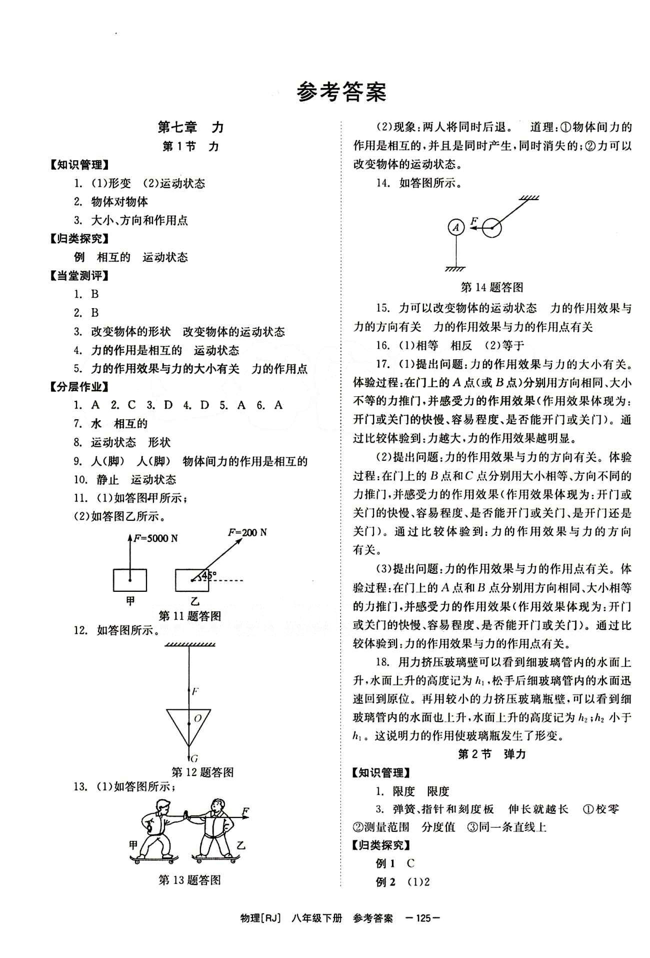 2015 全效學(xué)習(xí) 提升版 導(dǎo)學(xué)練創(chuàng)評八年級下物理安徽教育出版社 第七章　力 [1]