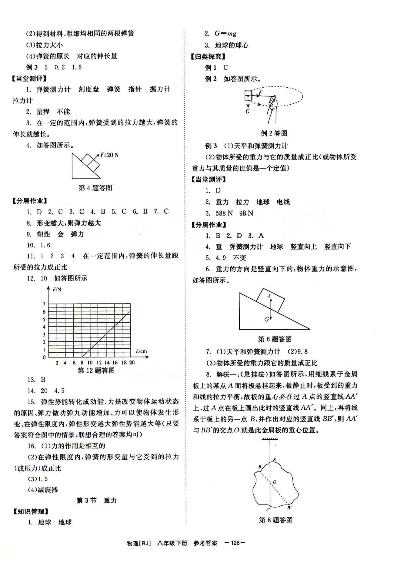 2015 全效學(xué)習(xí) 提升版 導(dǎo)學(xué)練創(chuàng)評(píng)八年級(jí)下物理安徽教育出版社 第七章　力 [2]