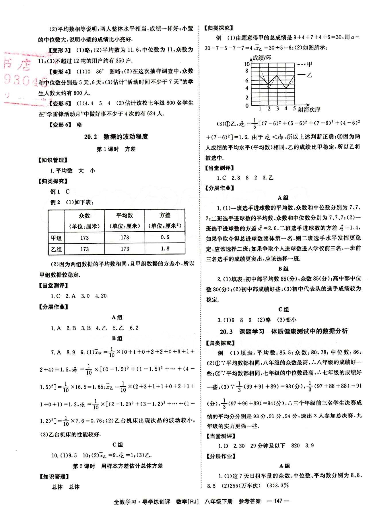 2015 全效学习 提升版 导学练创评八年级下数学安徽教育出版社 第二十章　数据的分析 [2]