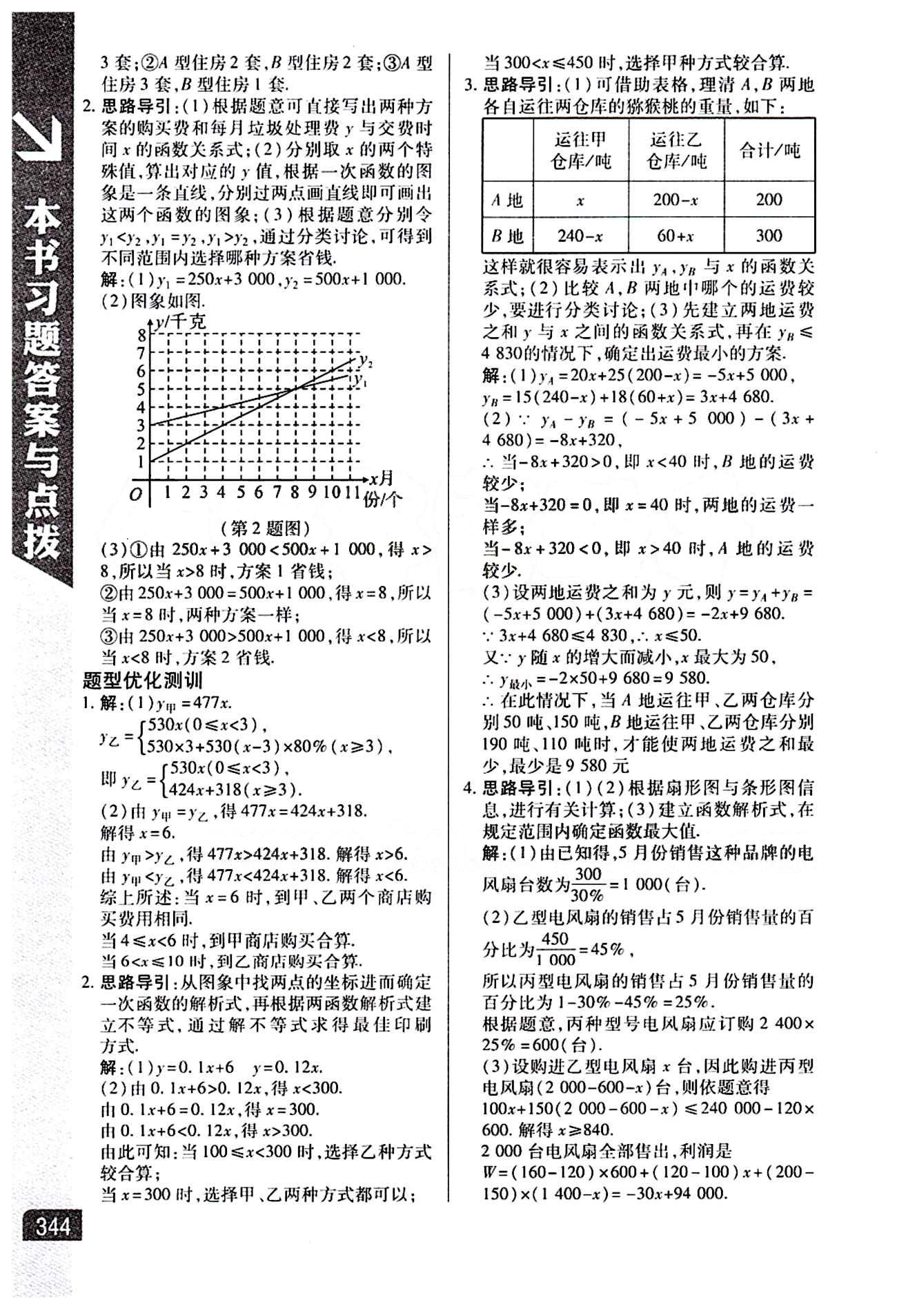 倍速學(xué)習(xí)法 直通中考版八年級(jí)下數(shù)學(xué)北京教育出版社 第十九章　一次函數(shù) [8]