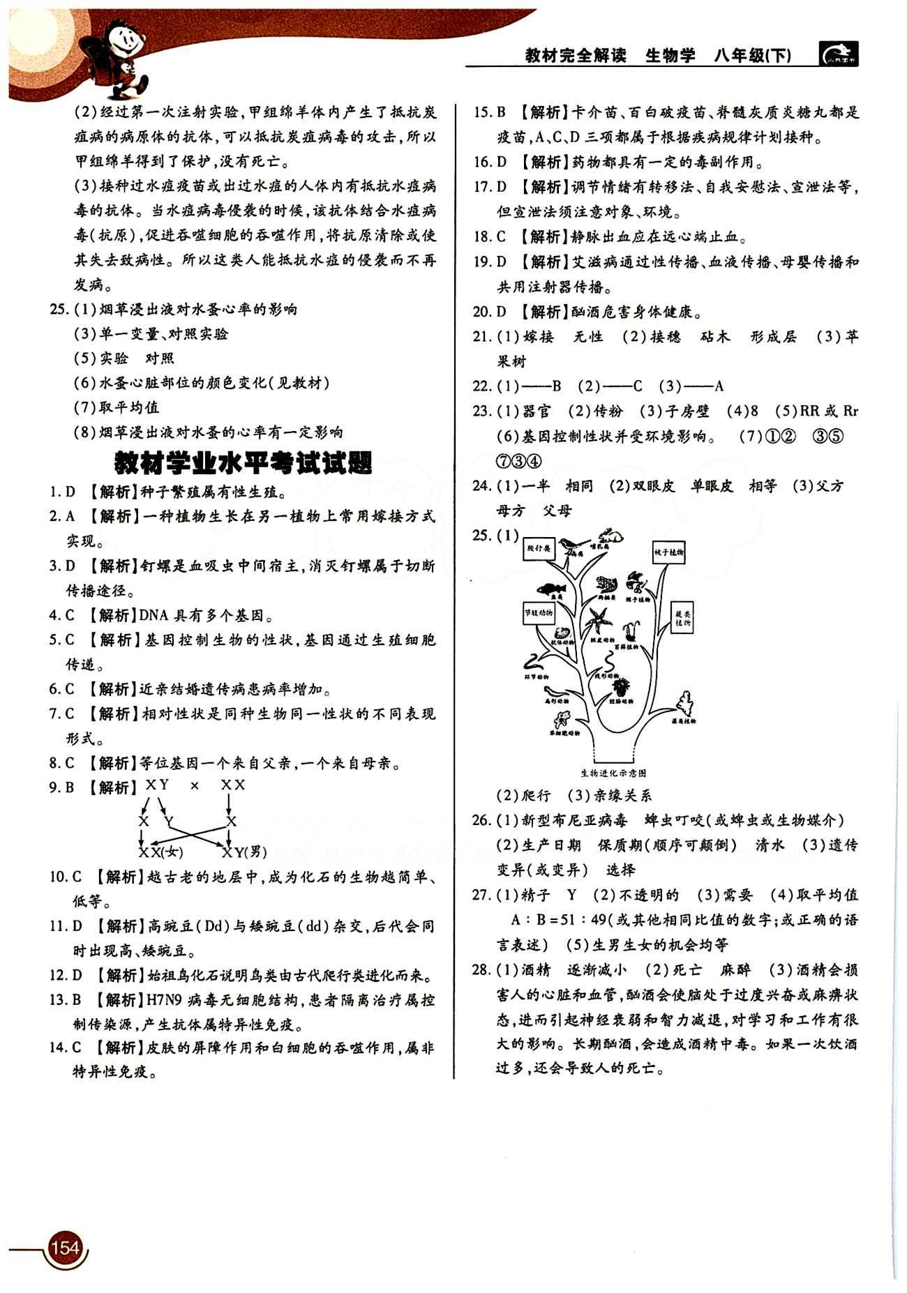 教材完全解讀 王后雄學(xué)案八年級下生物中國青年出版社 第八單元 健康的生活 [4]