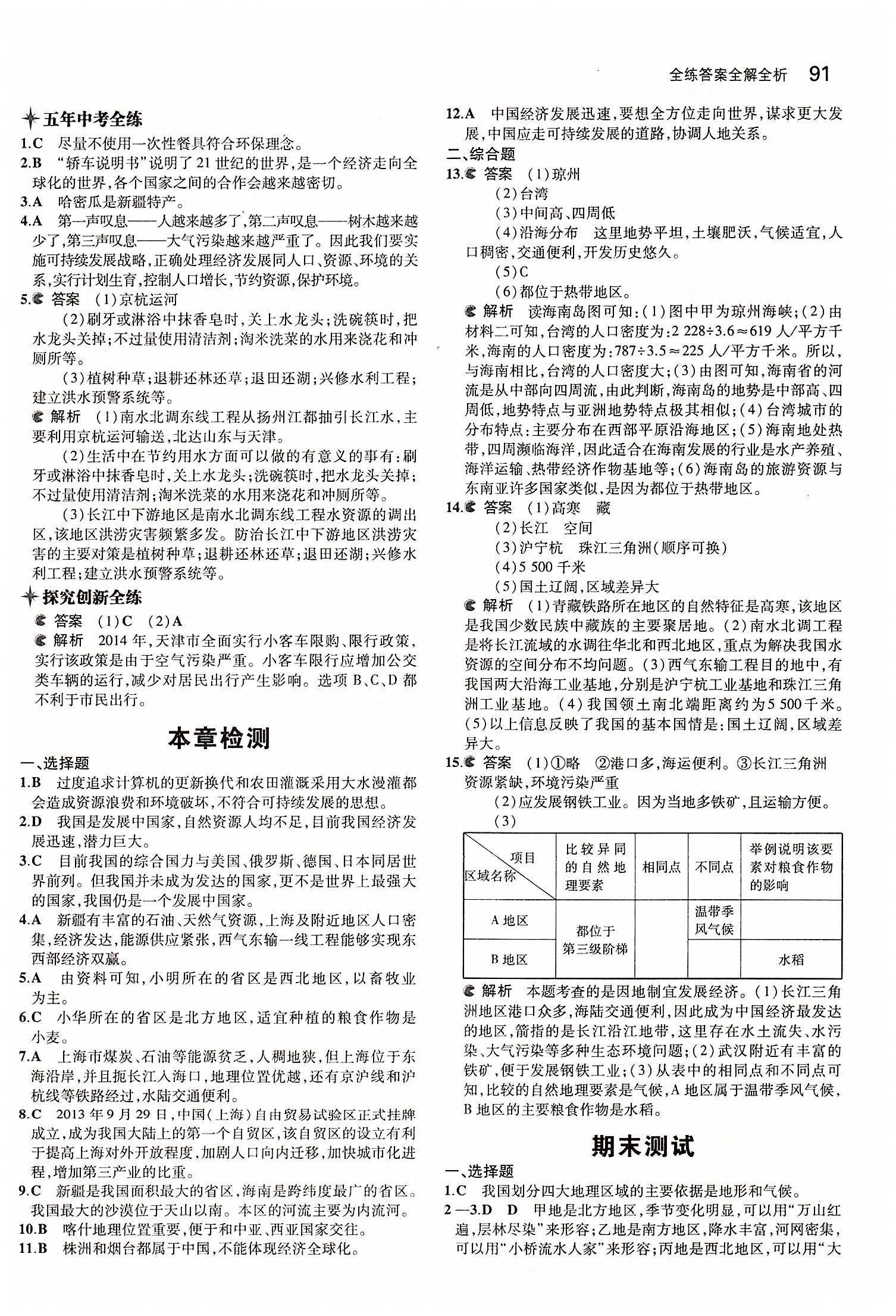 2015年5年中考3年模擬 初中地理八年級下冊人教版 第十章 中國在世界中 [2]