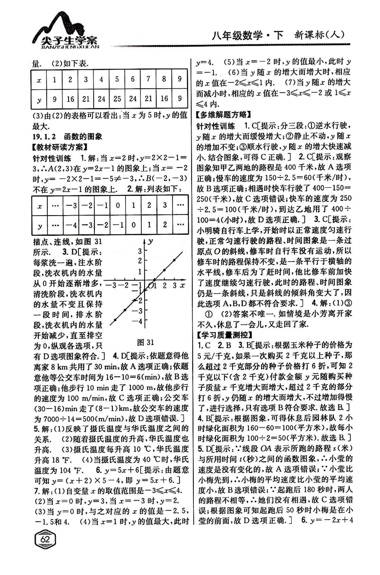 2015年尖子生學案八年級數學下冊人教版 第十九章　一次函數 [2]