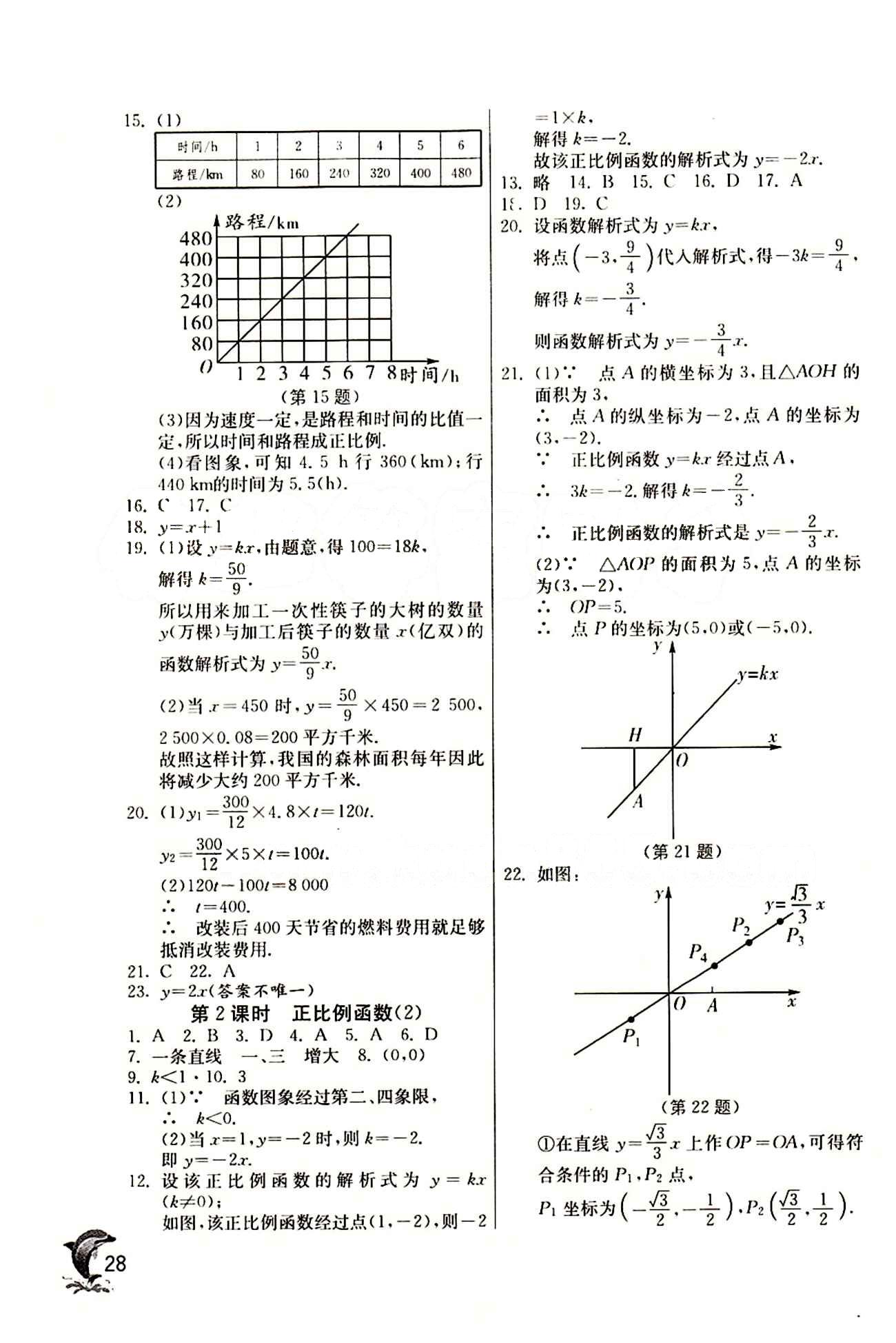 實(shí)驗(yàn)班 提優(yōu)訓(xùn)練八年級(jí)下數(shù)學(xué)中國(guó)少年兒童出版社 第十九章　一次函數(shù) [4]