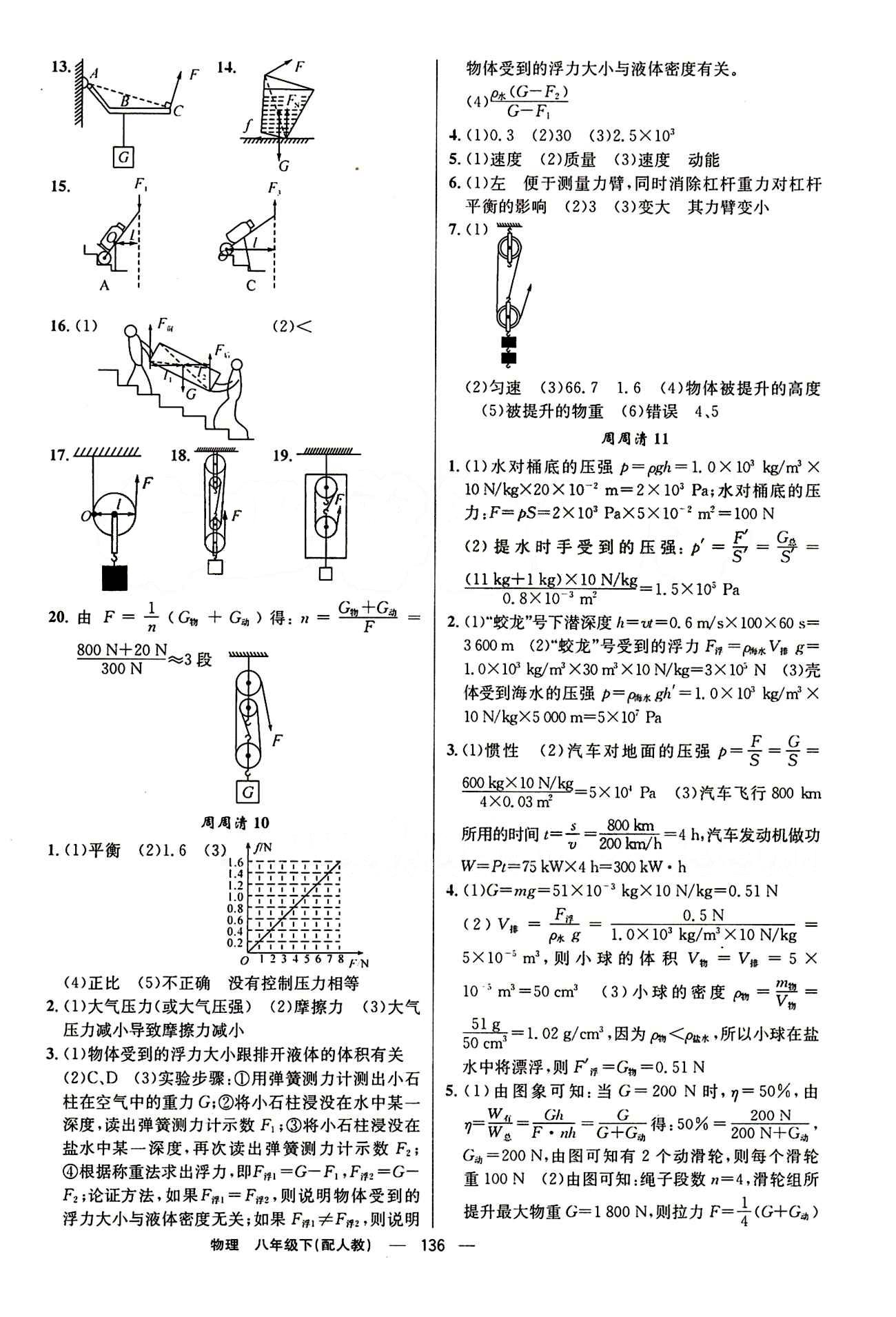 2015年四清导航八年级物理下册人教版 周周清 [3]