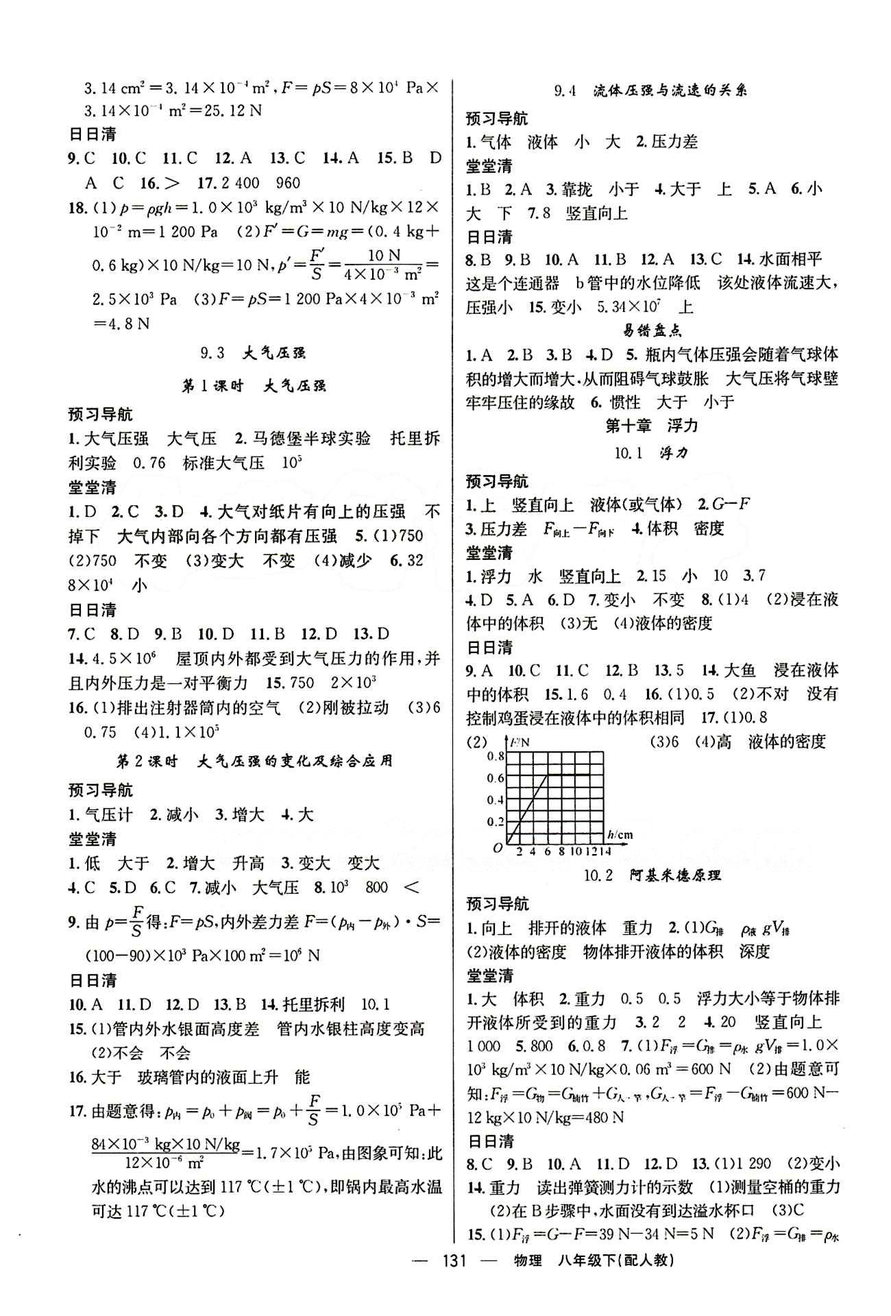 2015年四清导航八年级物理下册人教版 第十章　浮力 [1]