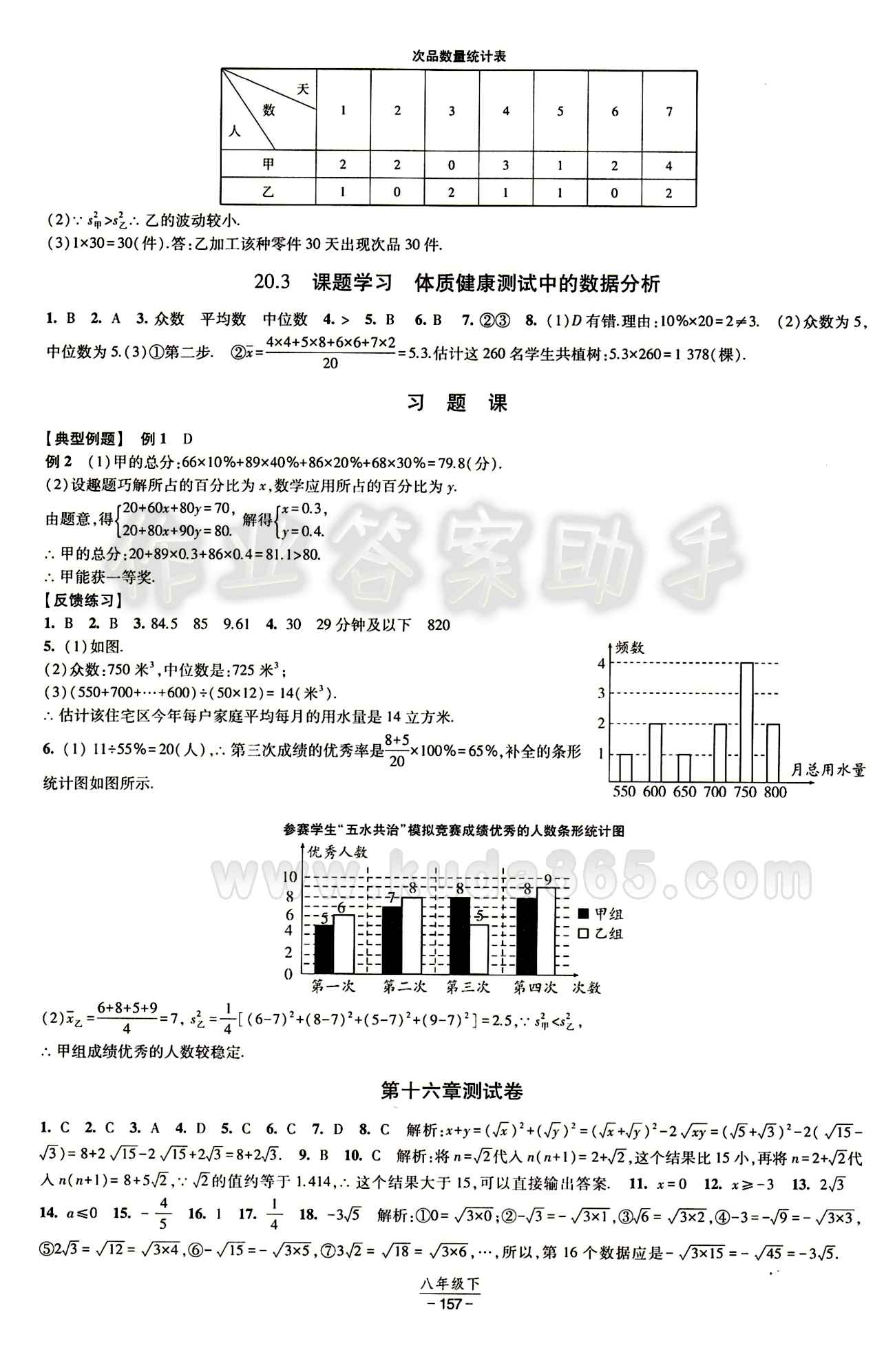 2015 經(jīng)綸學(xué)典 課時作業(yè)八年級下數(shù)學(xué)寧夏人民教育出版社 第二十章　數(shù)據(jù)的分析 [4]