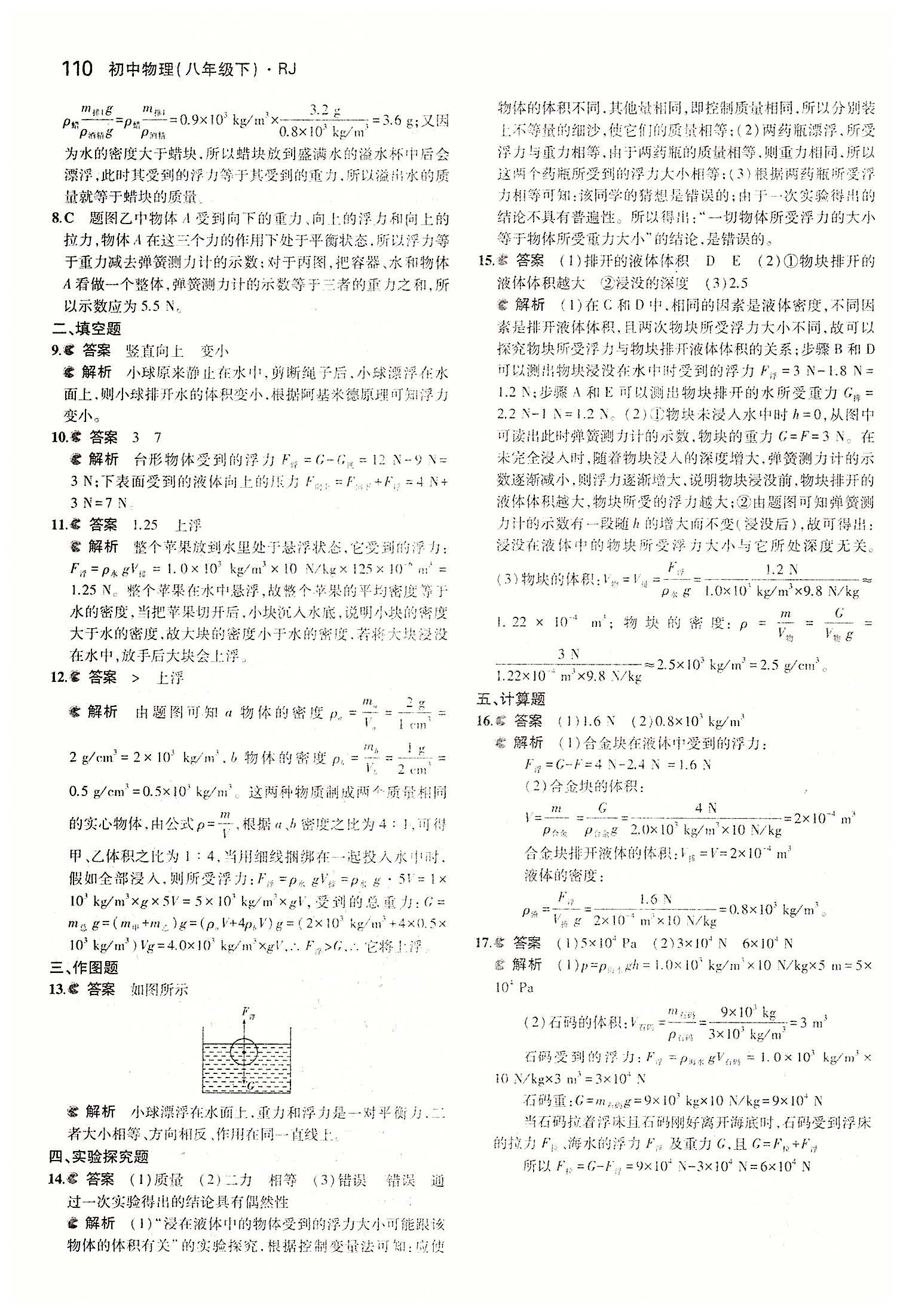 2015年5年中考3年模擬初中物理八年級下冊人教版 第十章　浮力 [6]