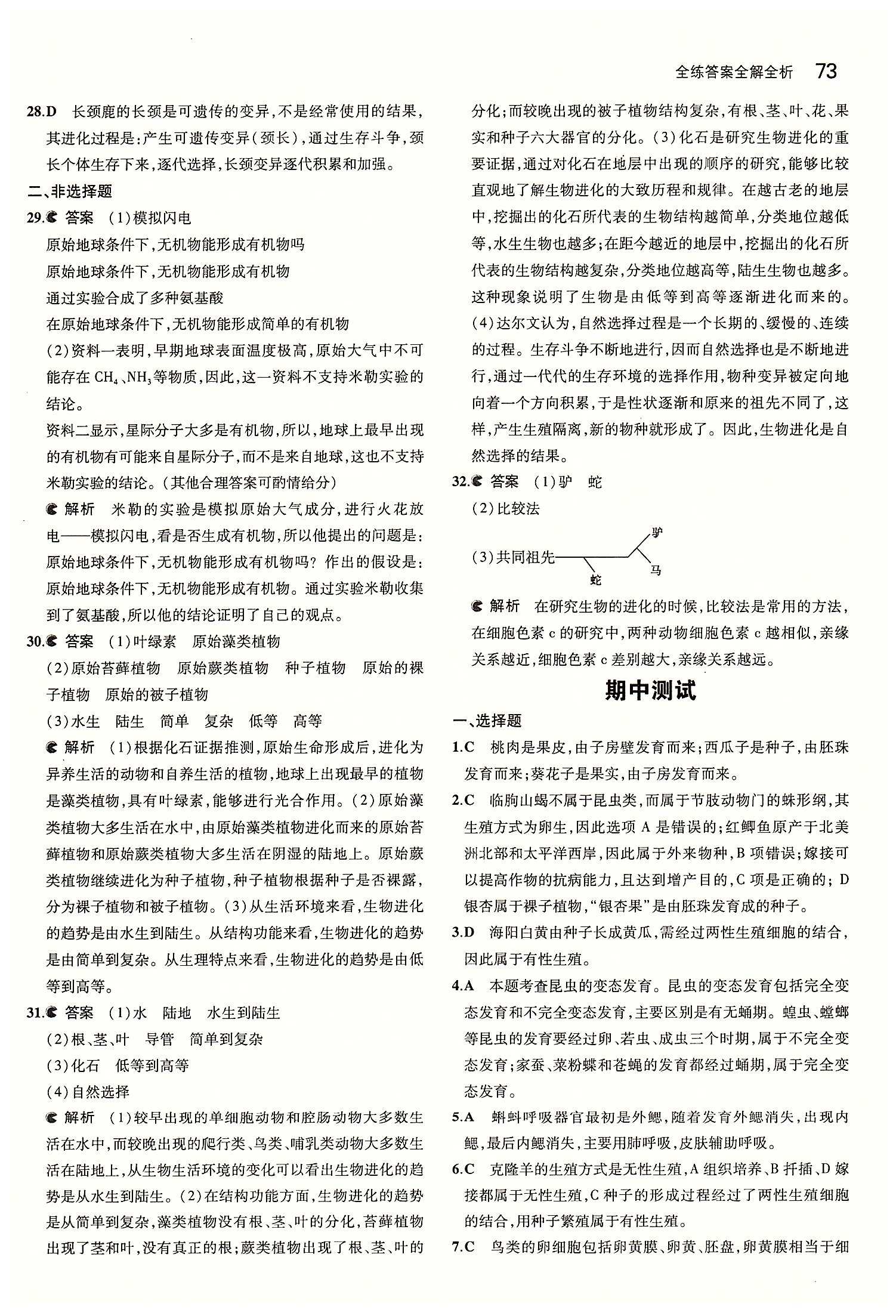 2015年5年中考3年初中生物八年級(jí)下冊(cè)人教版 第七單元 生物圈中生命的延續(xù)和發(fā)展 [14]