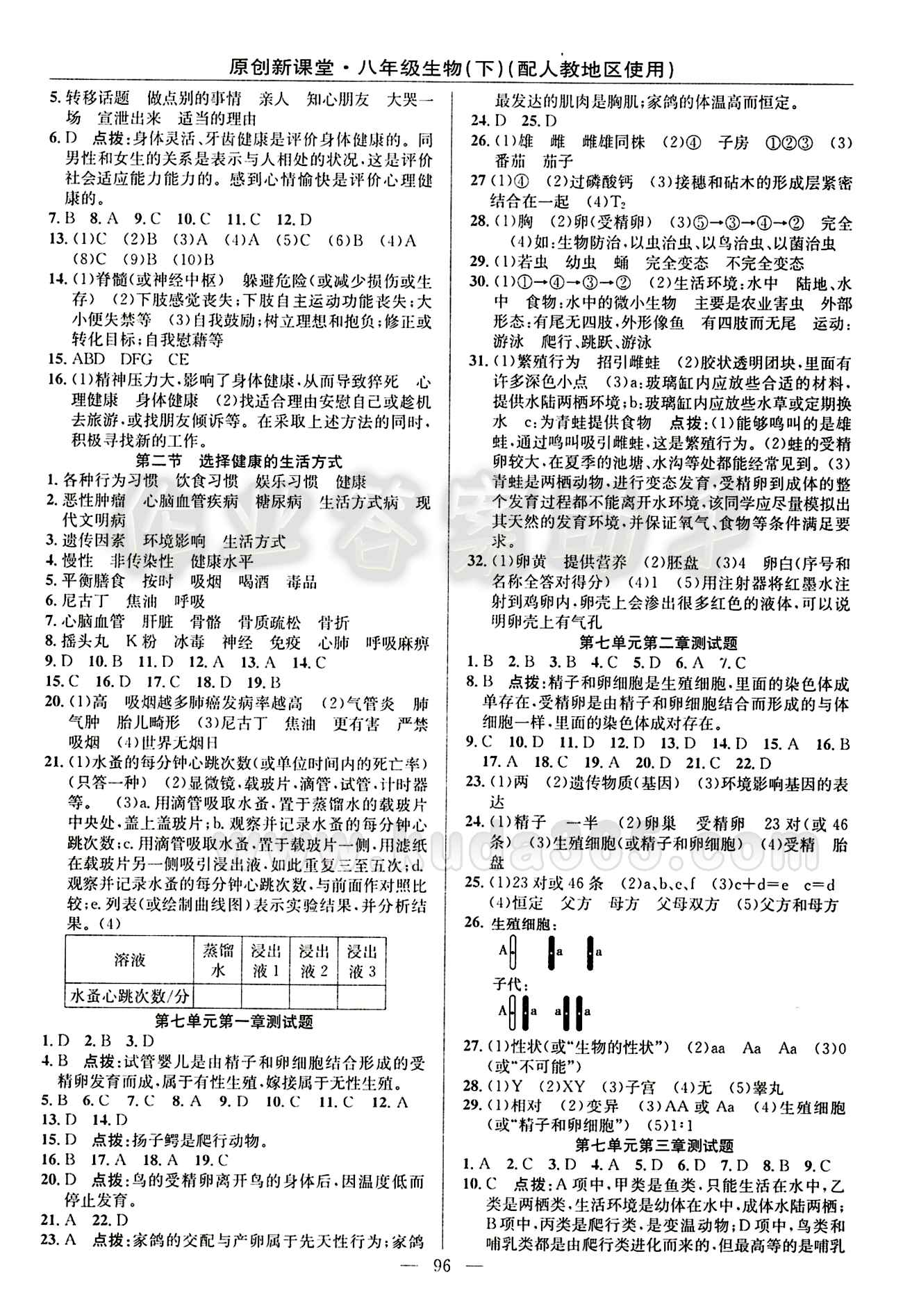 全新正版 2015春原創(chuàng)新課堂初中 八年級(jí)生物下 書(shū)+卷 人教版八年級(jí)下新疆青少年出版社 測(cè)試題 [1]