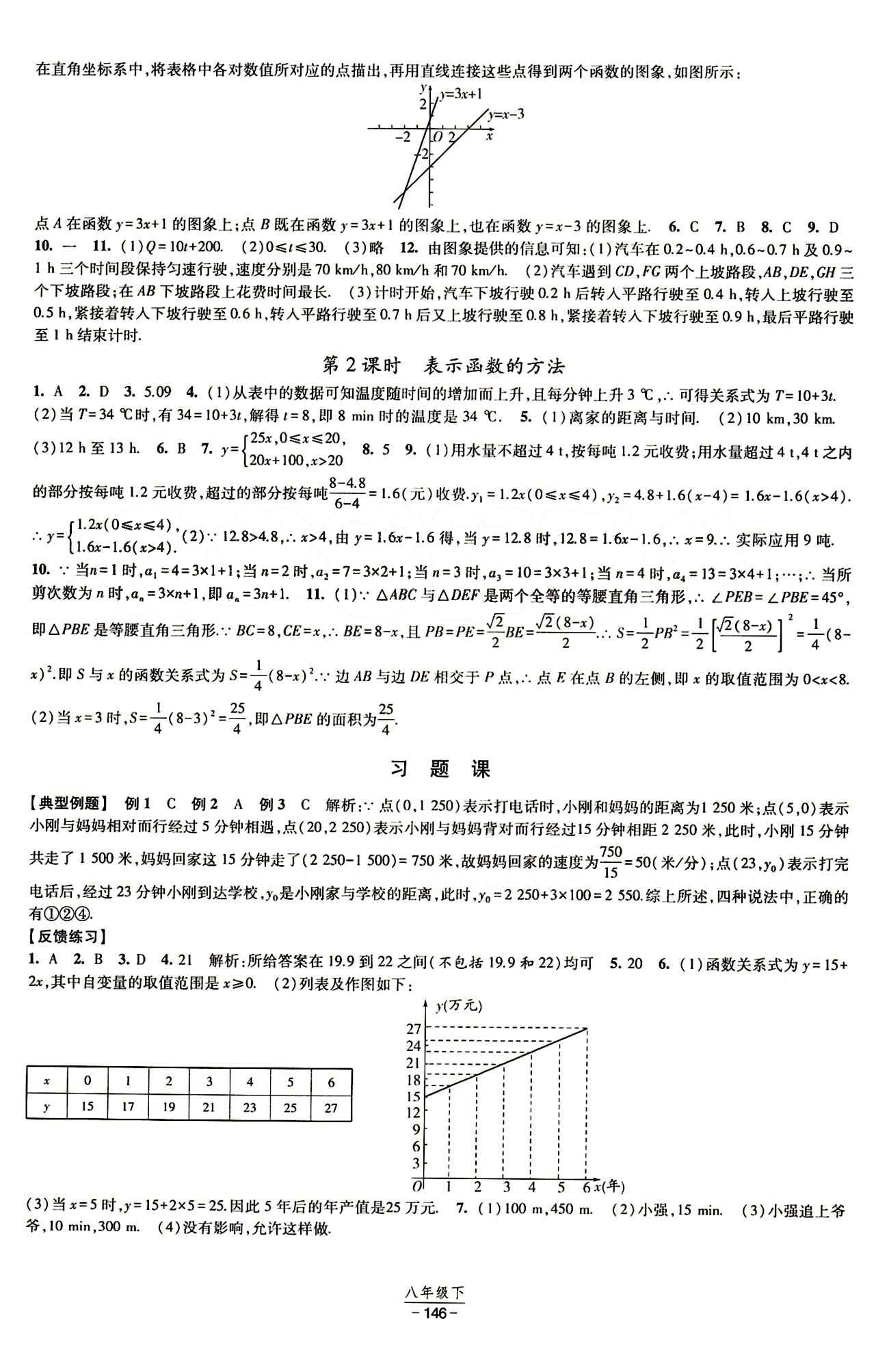 2015 經(jīng)綸學(xué)典 課時(shí)作業(yè)八年級(jí)下數(shù)學(xué)寧夏人民教育出版社 第十九章　一次函數(shù) [2]