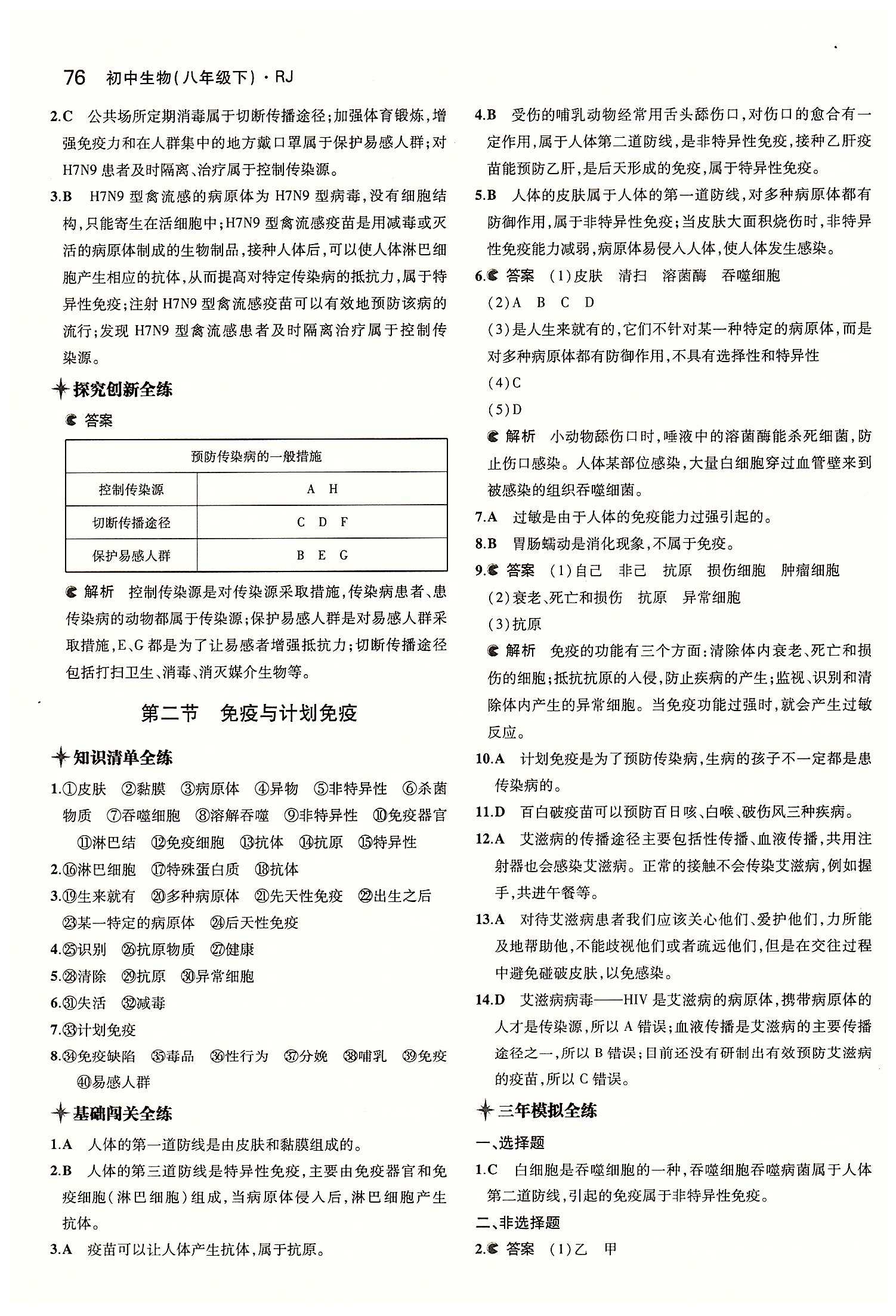 2015年5年中考3年初中生物八年級(jí)下冊(cè)人教版 第八單元 健康的生活 [2]