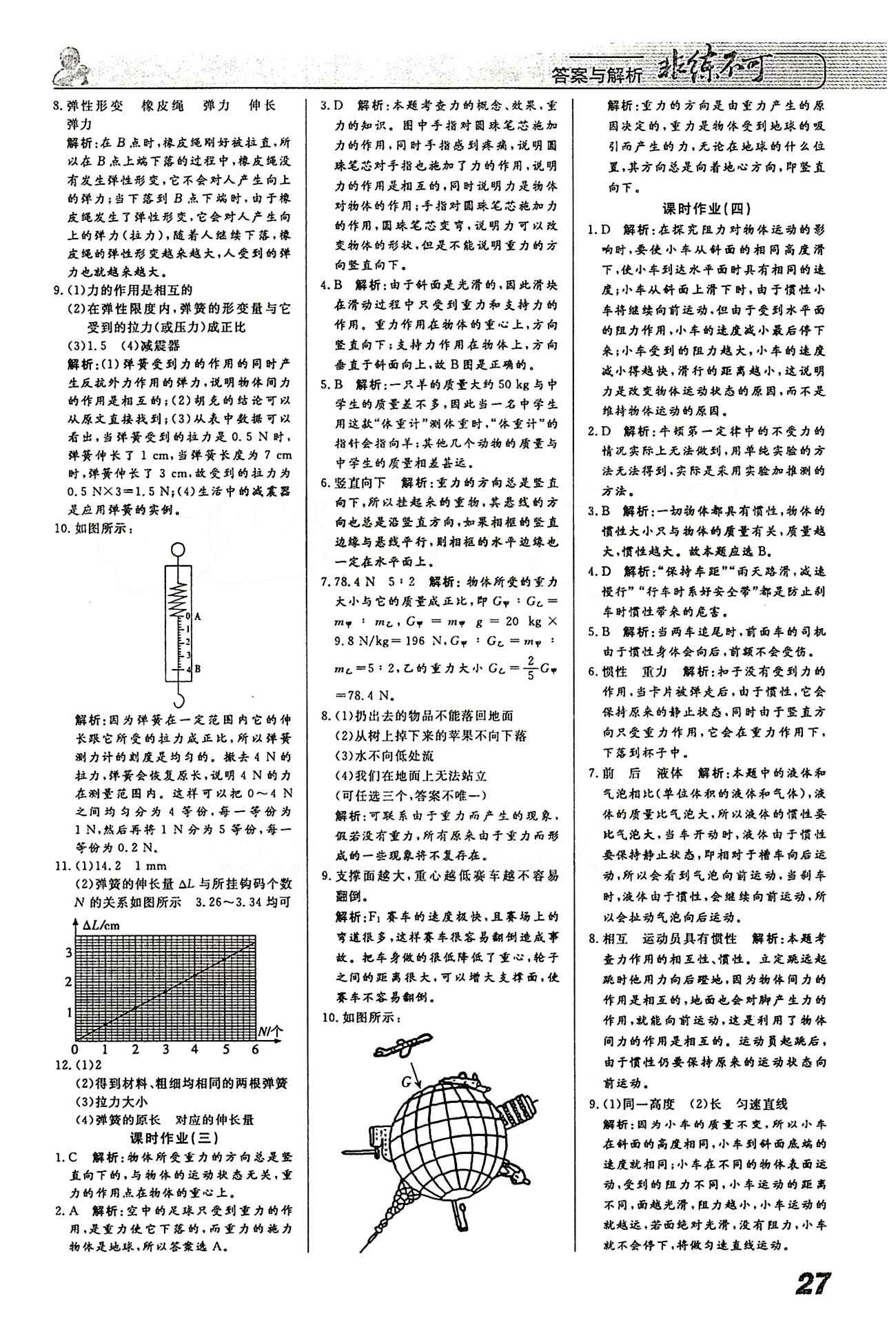 2015 課堂導(dǎo)學(xué) 課時(shí)作業(yè) 非練不可八年級下物理寧波出版社 課時(shí)作業(yè) [2]