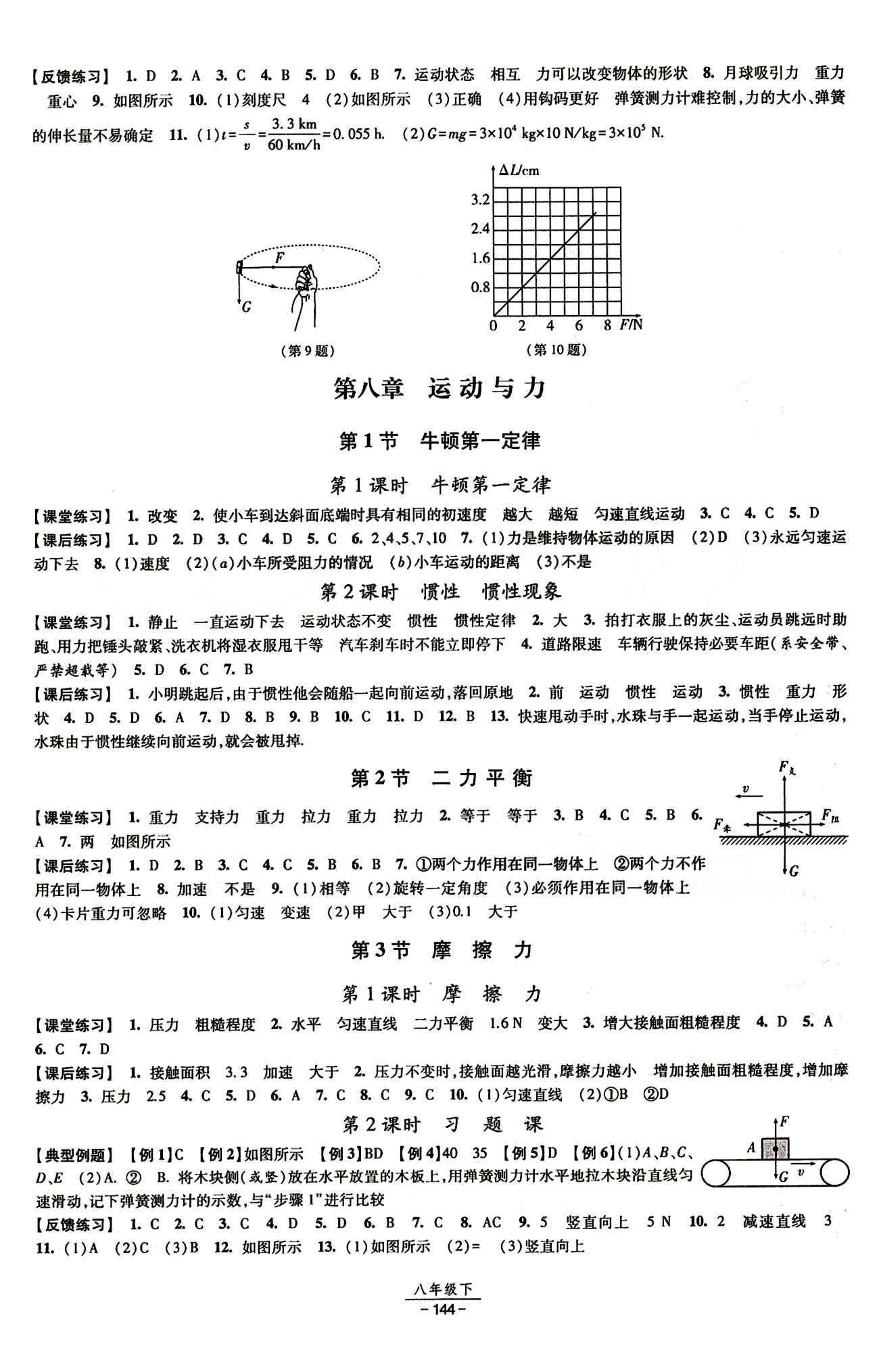 2015 經(jīng)綸學(xué)典 課時(shí)作業(yè)八年級(jí)下物理寧夏人民教育出版社 第七章　力 [2]