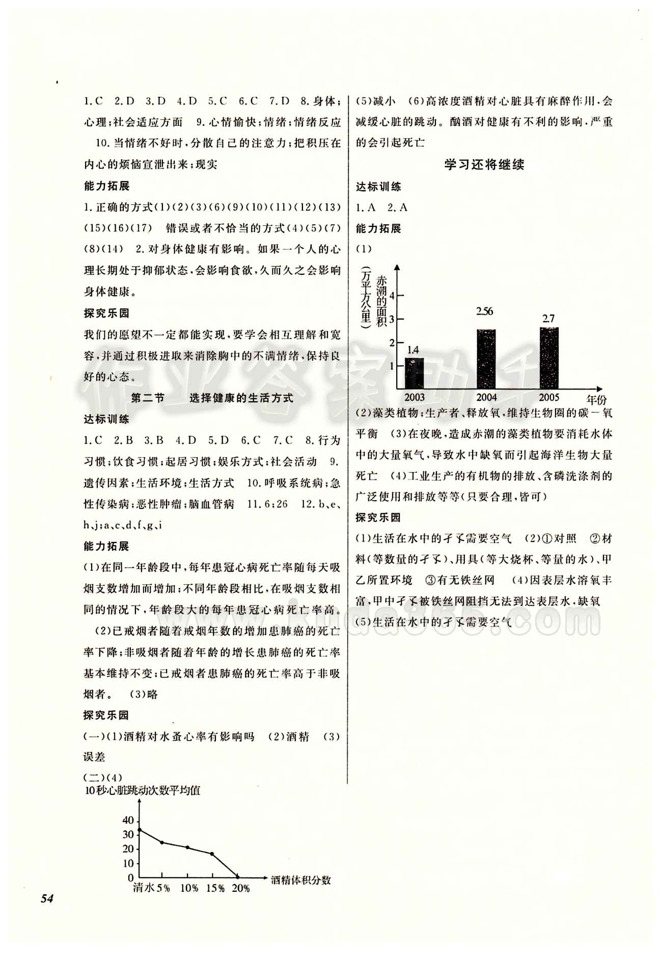 2015作業(yè)本八年級下生物江西教育出版社 參考答案 [5]