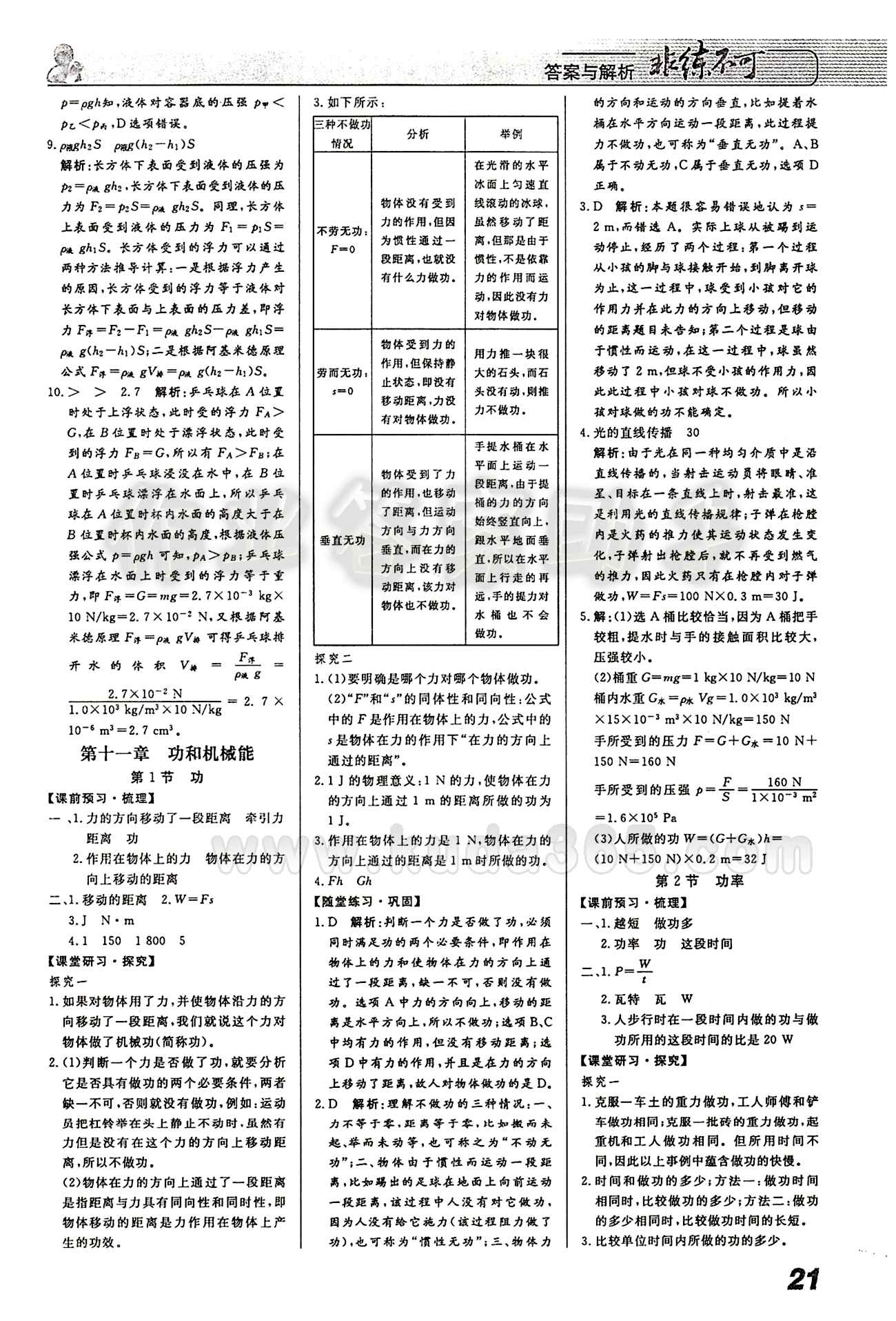 2015 課堂導學 課時作業(yè) 非練不可八年級下物理寧波出版社 第十一章　功和機械能 [1]