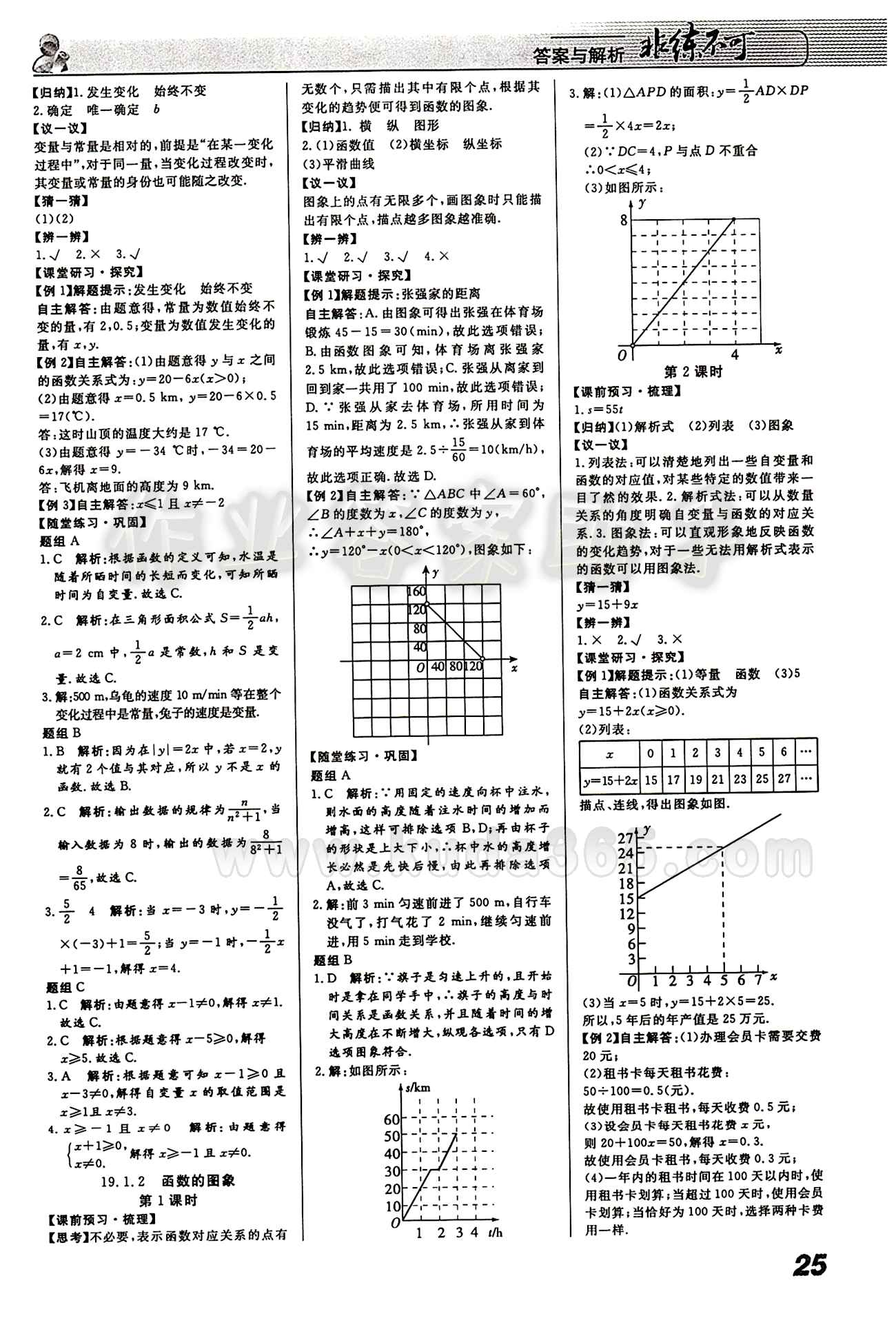 2015 課堂導(dǎo)學(xué) 課時作業(yè) 非練不可八年級下數(shù)學(xué)寧波出版社 第十九章　一次函數(shù) [2]