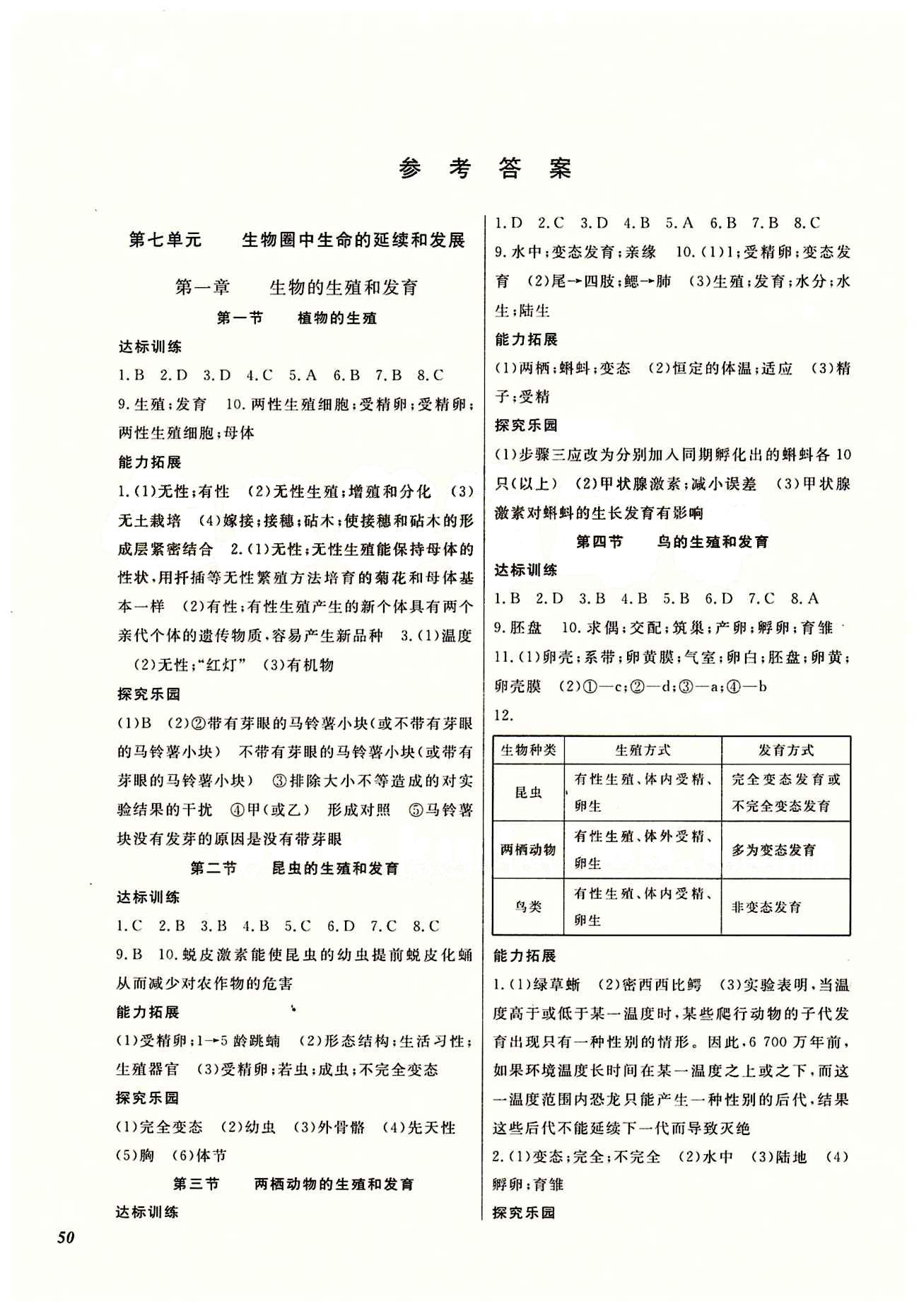 2015作業(yè)本八年級(jí)下生物江西教育出版社 參考答案 [1]