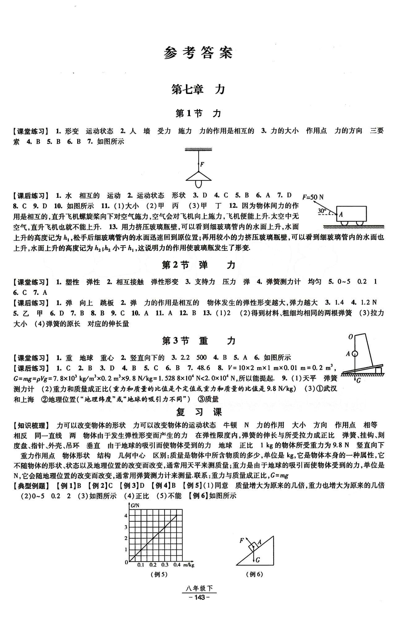 2015 經(jīng)綸學(xué)典 課時作業(yè)八年級下物理寧夏人民教育出版社 第七章　力 [1]