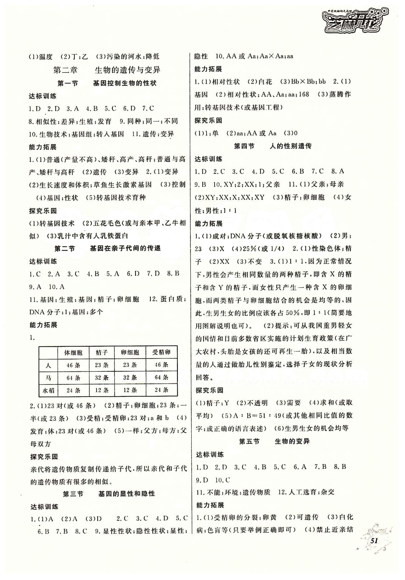 2015作業(yè)本八年級(jí)下生物江西教育出版社 參考答案 [2]