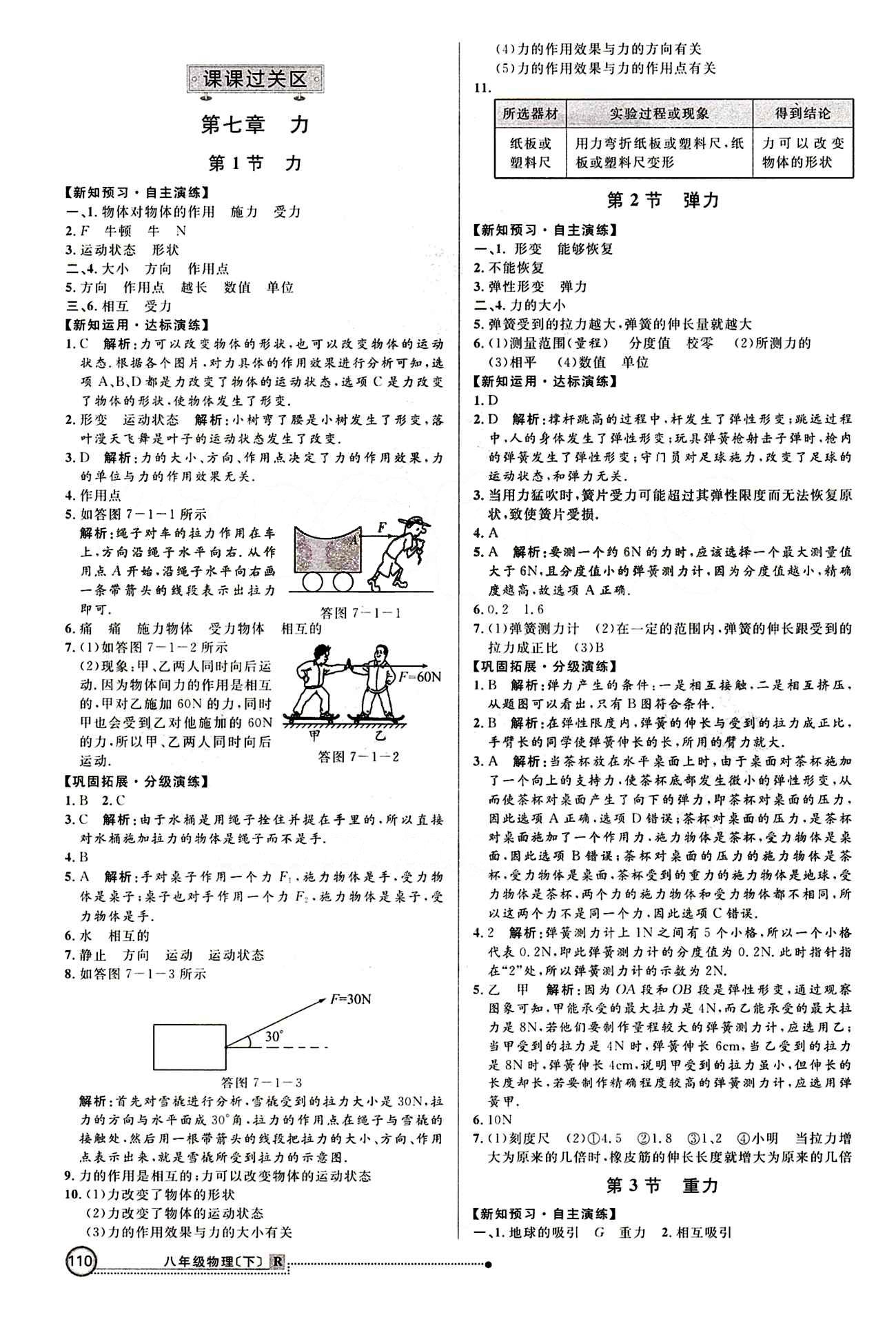 2015 練出好成績 高效課時訓練八年級下物理延邊大學出版社 課課過關區(qū) [1]