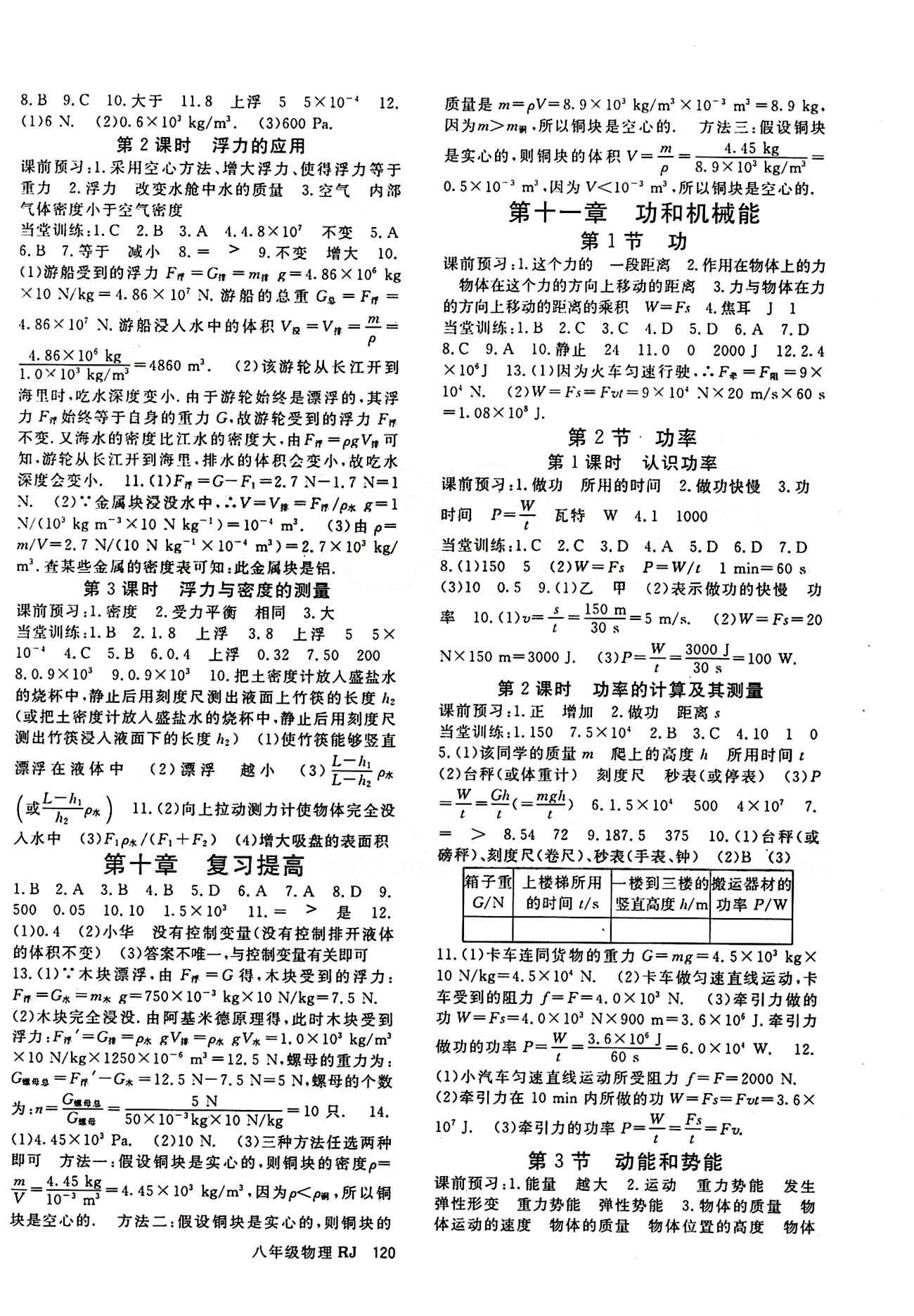 2015 名师大课堂八年级下物理吉林教育出版社 参考答案 [4]