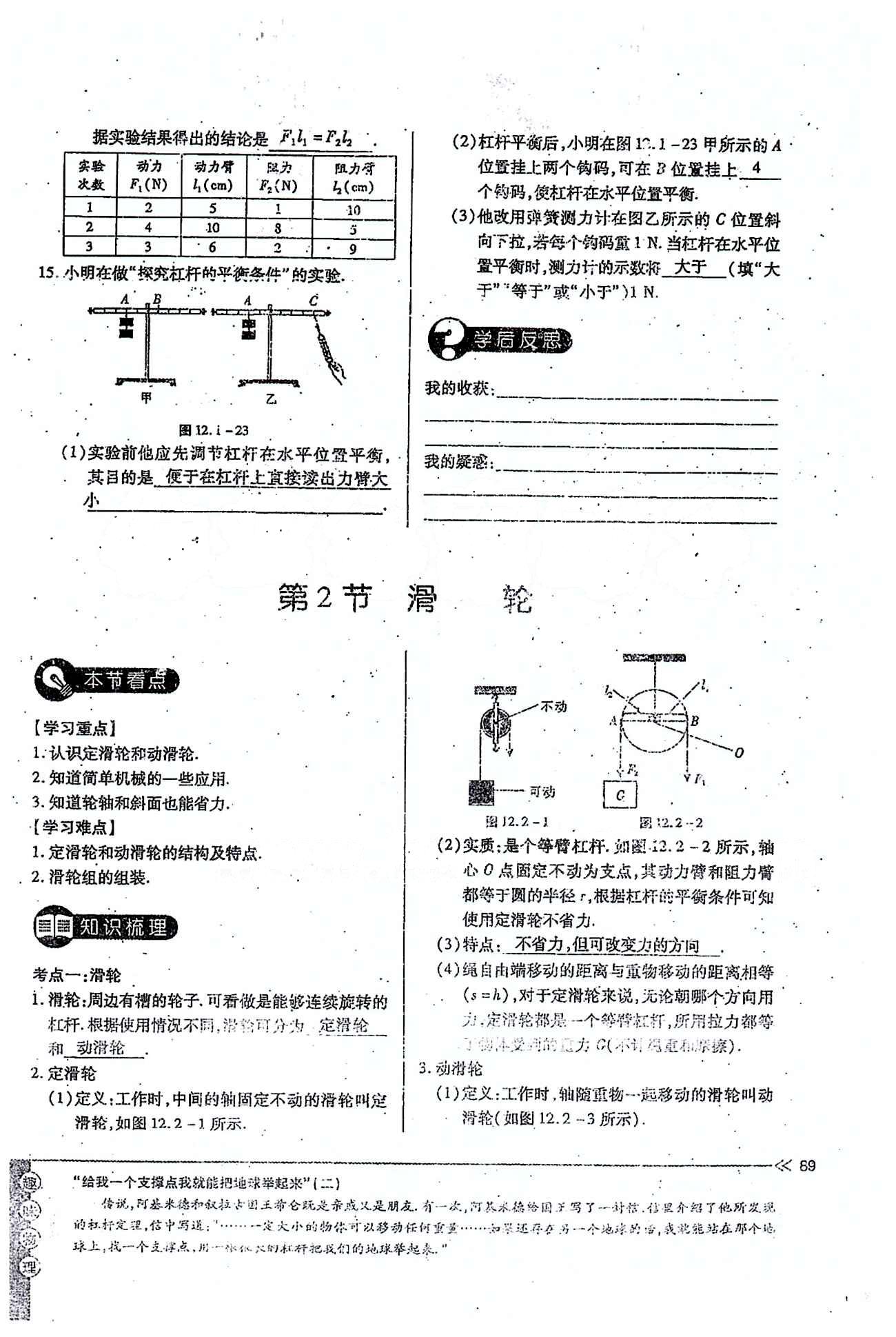 一課一練創(chuàng)新練習(xí)八年級(jí)下物理江西人民出版社 第十二章　簡(jiǎn)單機(jī)械 [5]