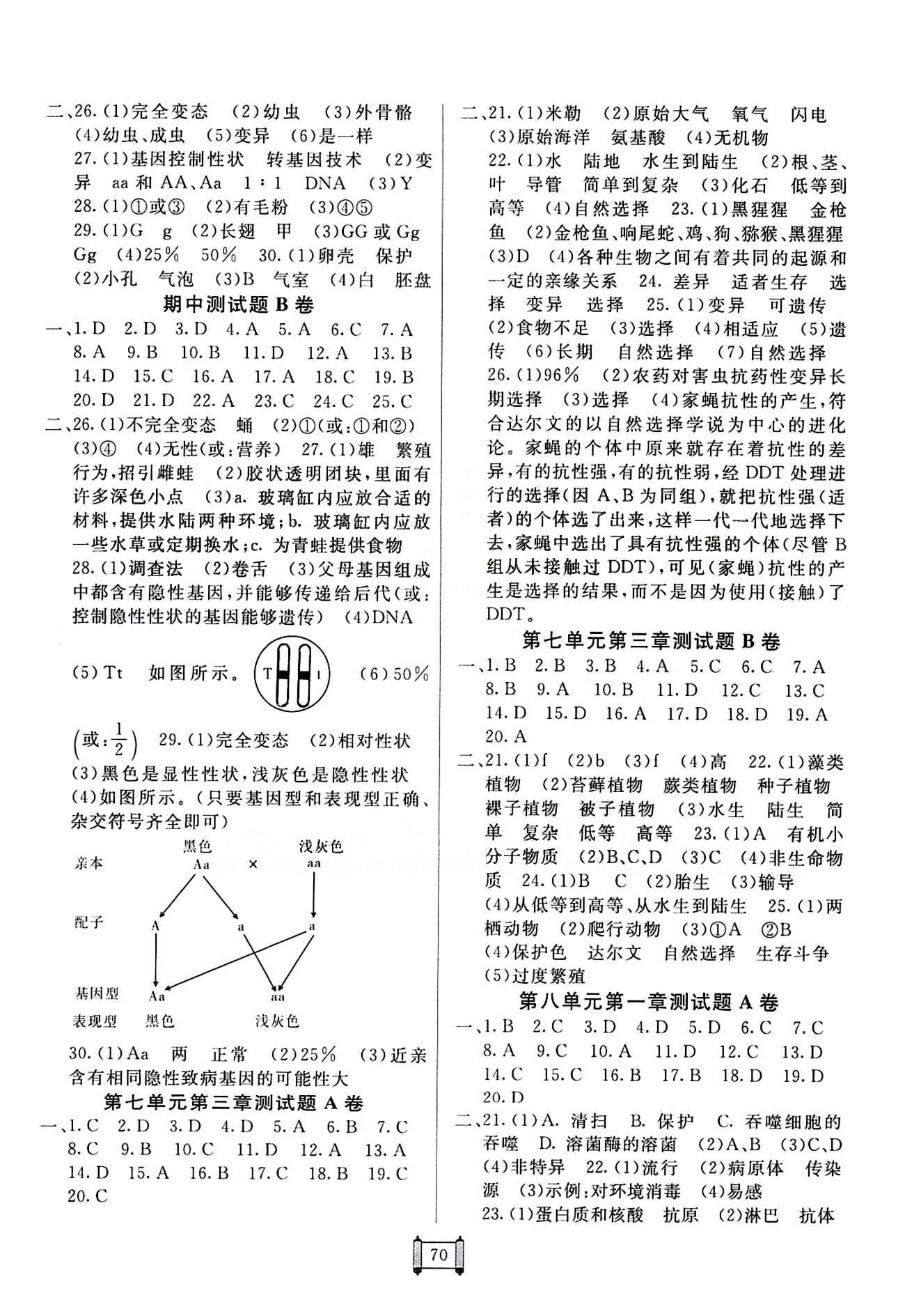 2015 神龍牛皮卷 海淀單元測試AB卷八年級下生物新疆青少年出版社 第七單元 生物圈中生命的延續(xù)和發(fā)展 [2]