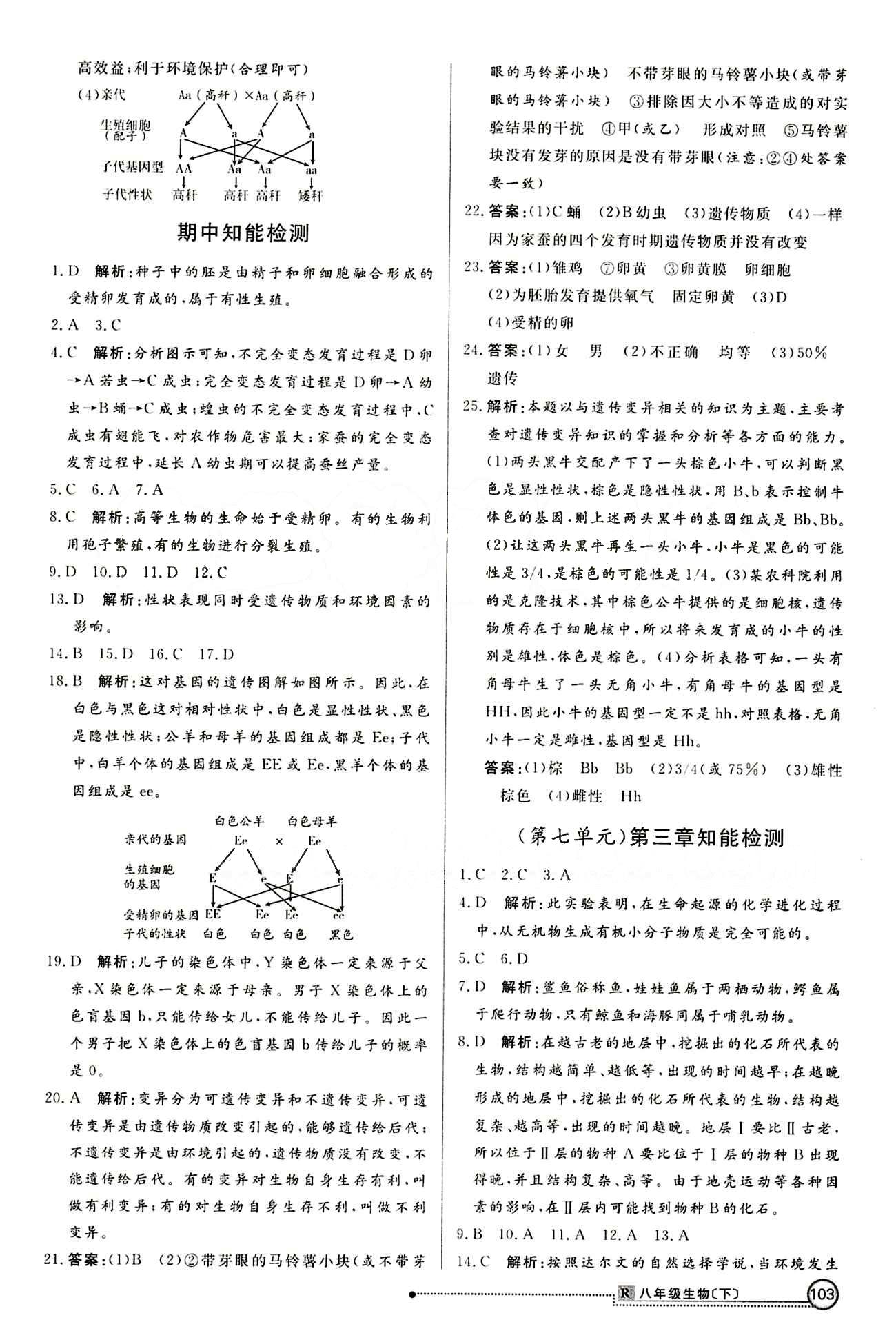 2015 練出好成績(jī) 高效課時(shí)訓(xùn)練八年級(jí)下生物延邊大學(xué)出版社 知能檢測(cè) [3]