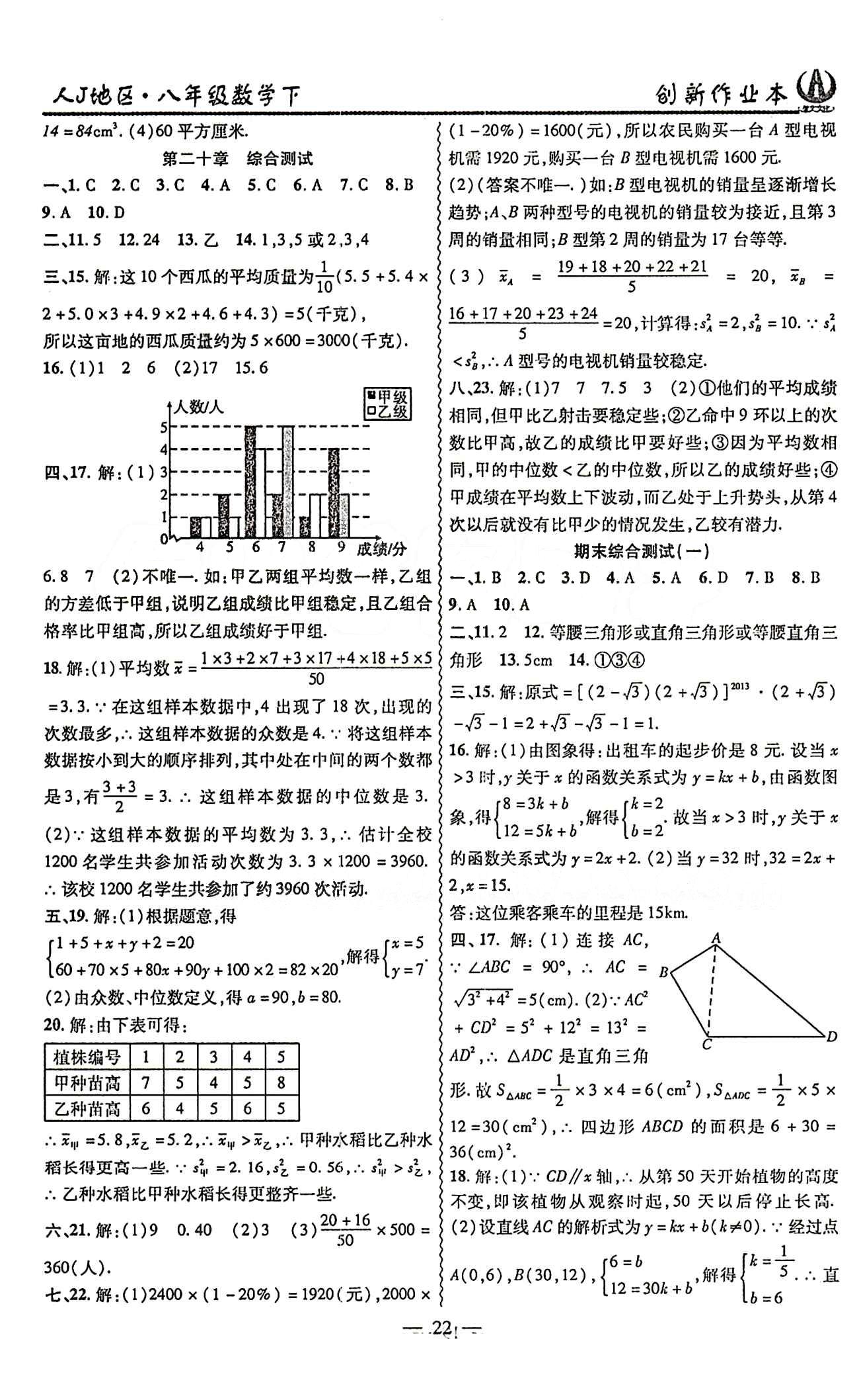 2015 創(chuàng)新課堂 創(chuàng)新作業(yè)本八年級下數(shù)學(xué)白山出版社 綜合測試卷 [6]